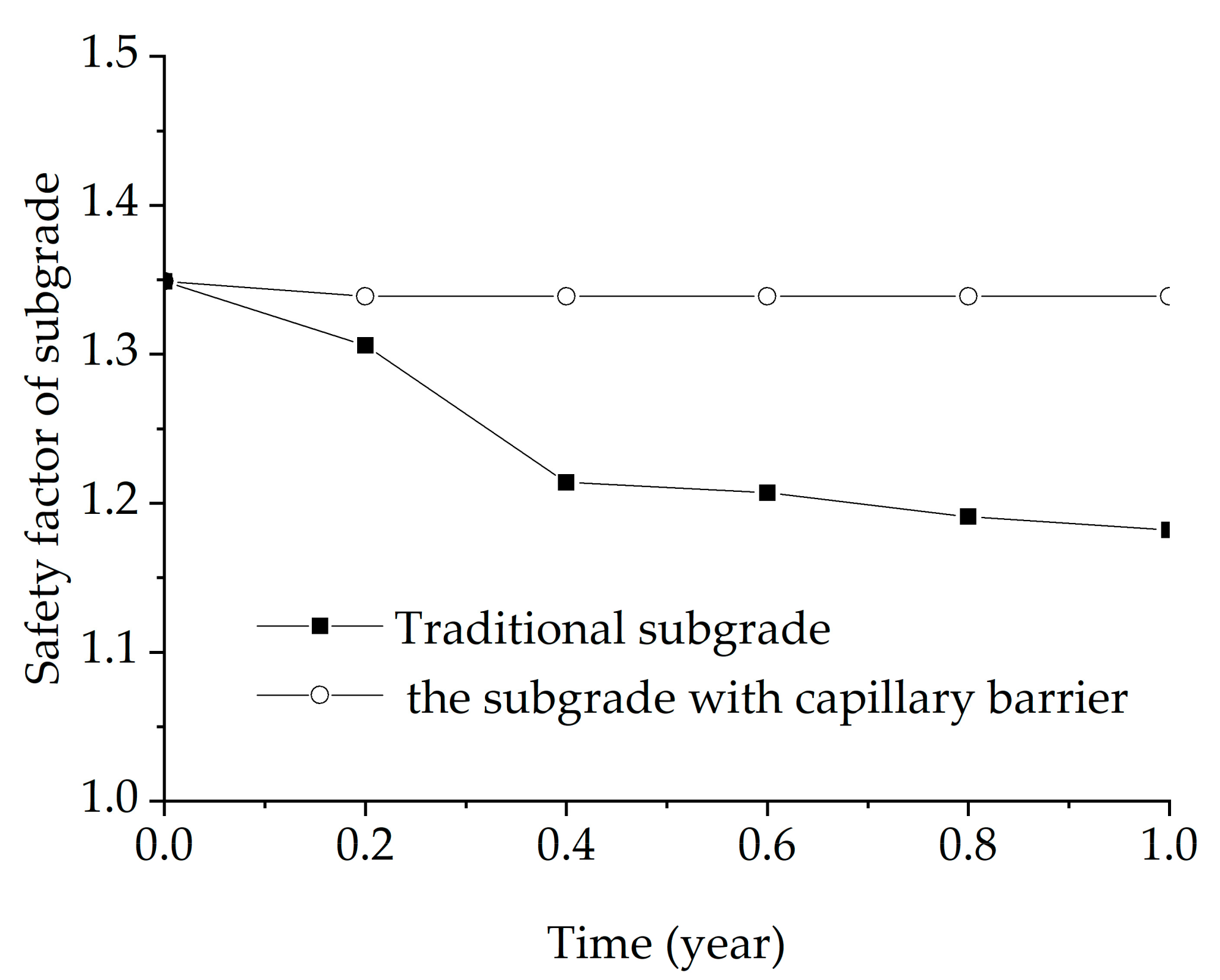 Applsci 12 05809 g010