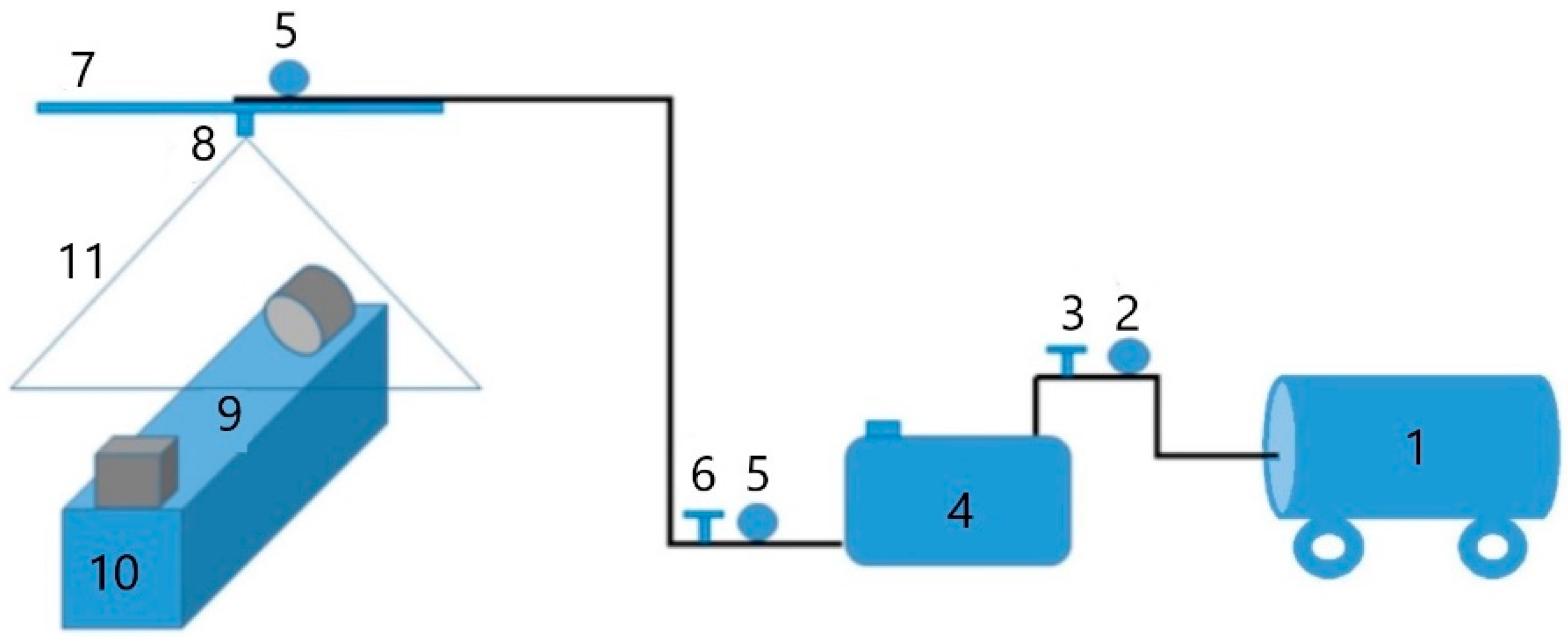 Applsci 12 05821 g001