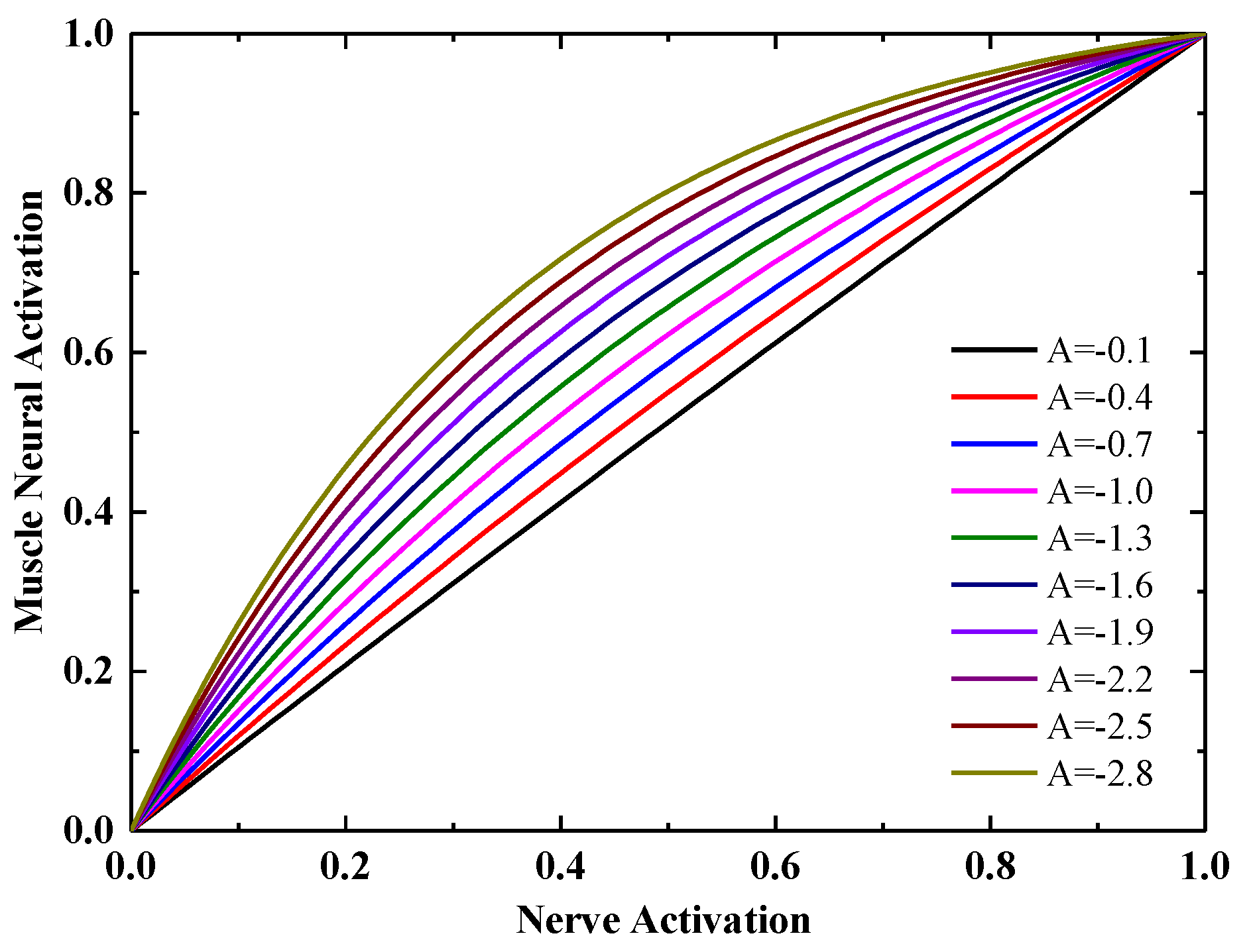 Applsci 12 05830 g003