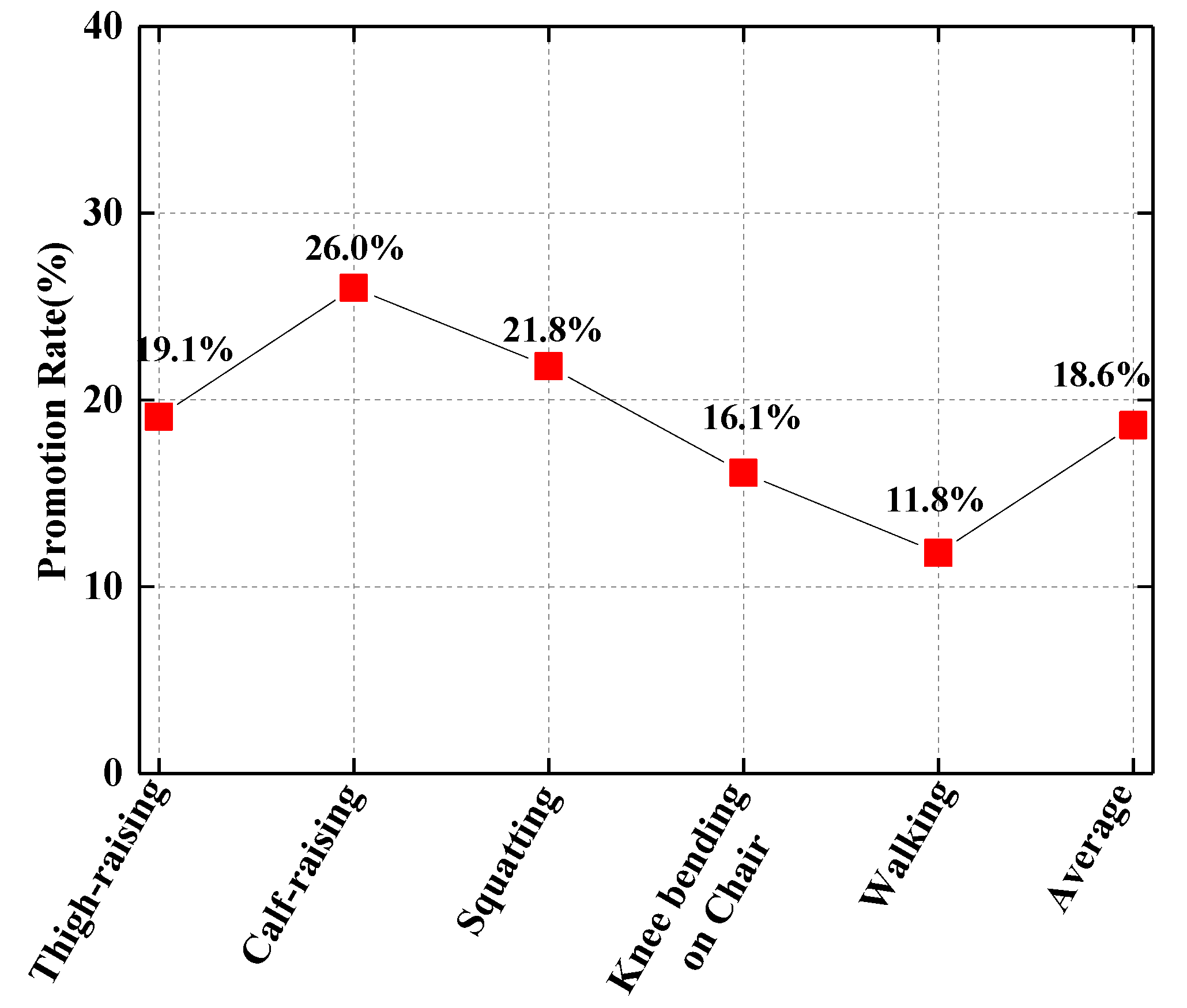 Applsci 12 05830 g010