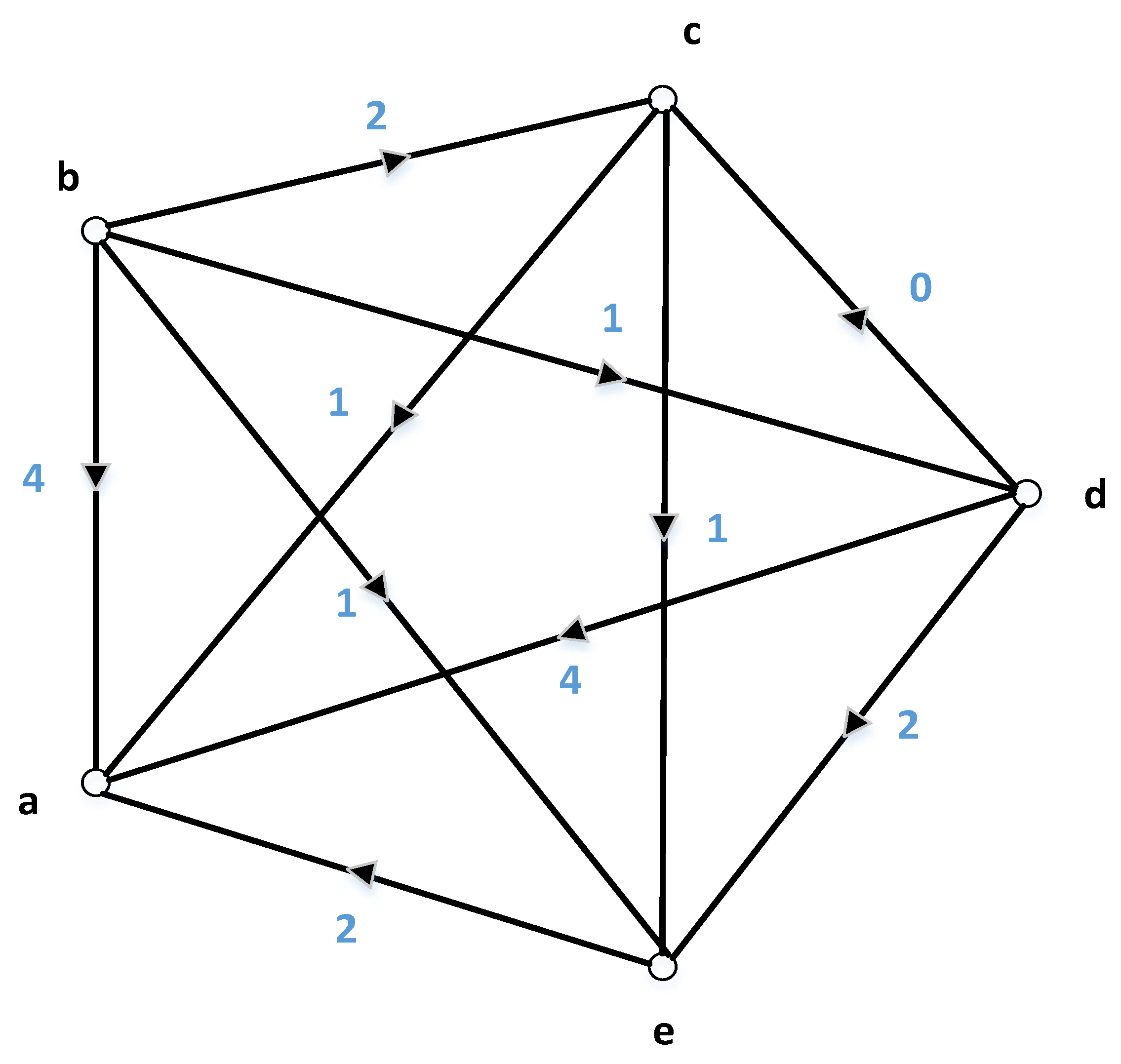 Applsci 12 05833 g001