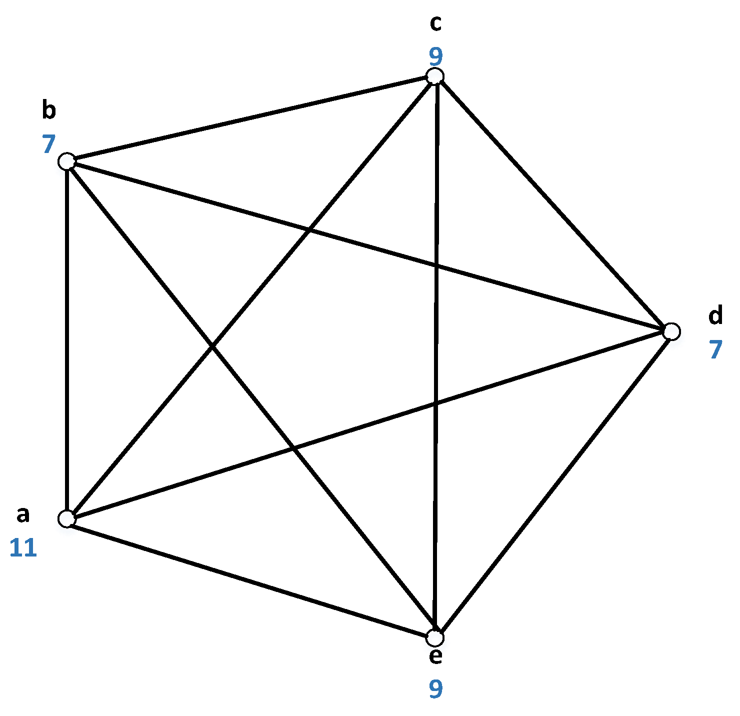 Applsci 12 05833 g002