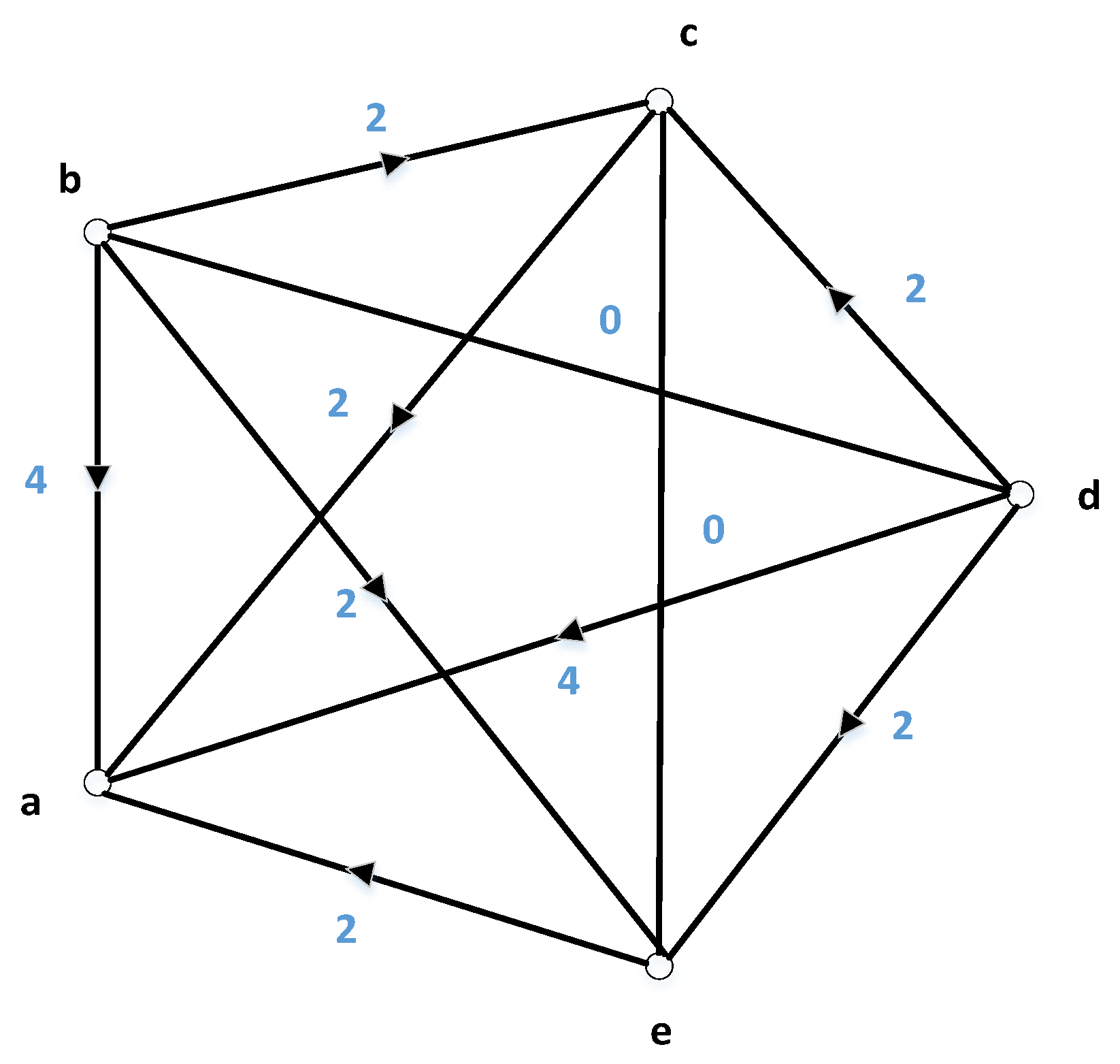 Applsci 12 05833 g003