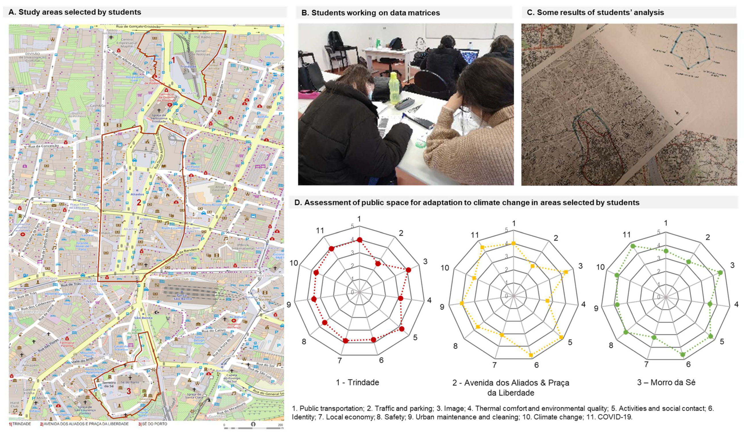 Applsci 12 05835 g003