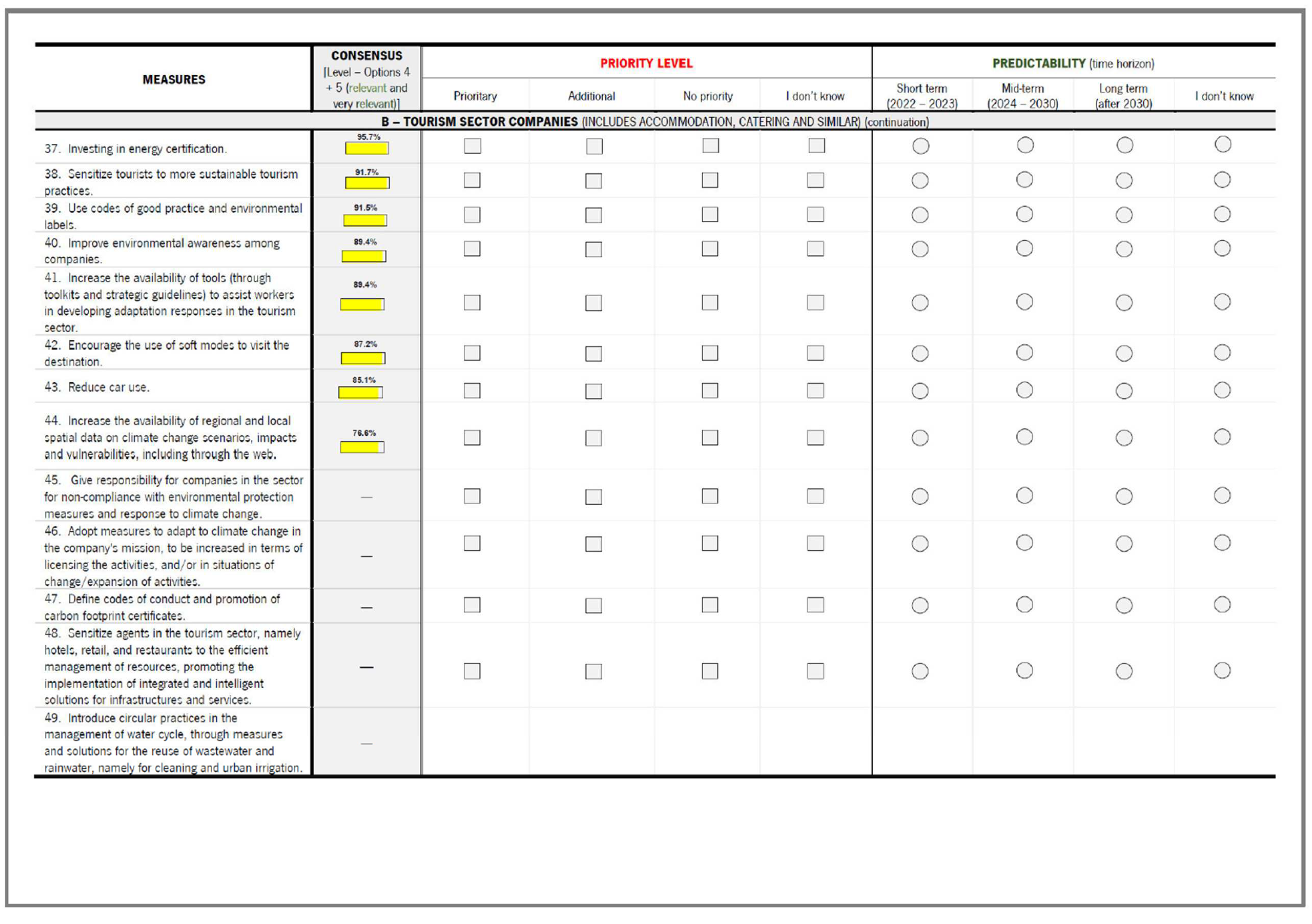 Applsci 12 05835 g0c5