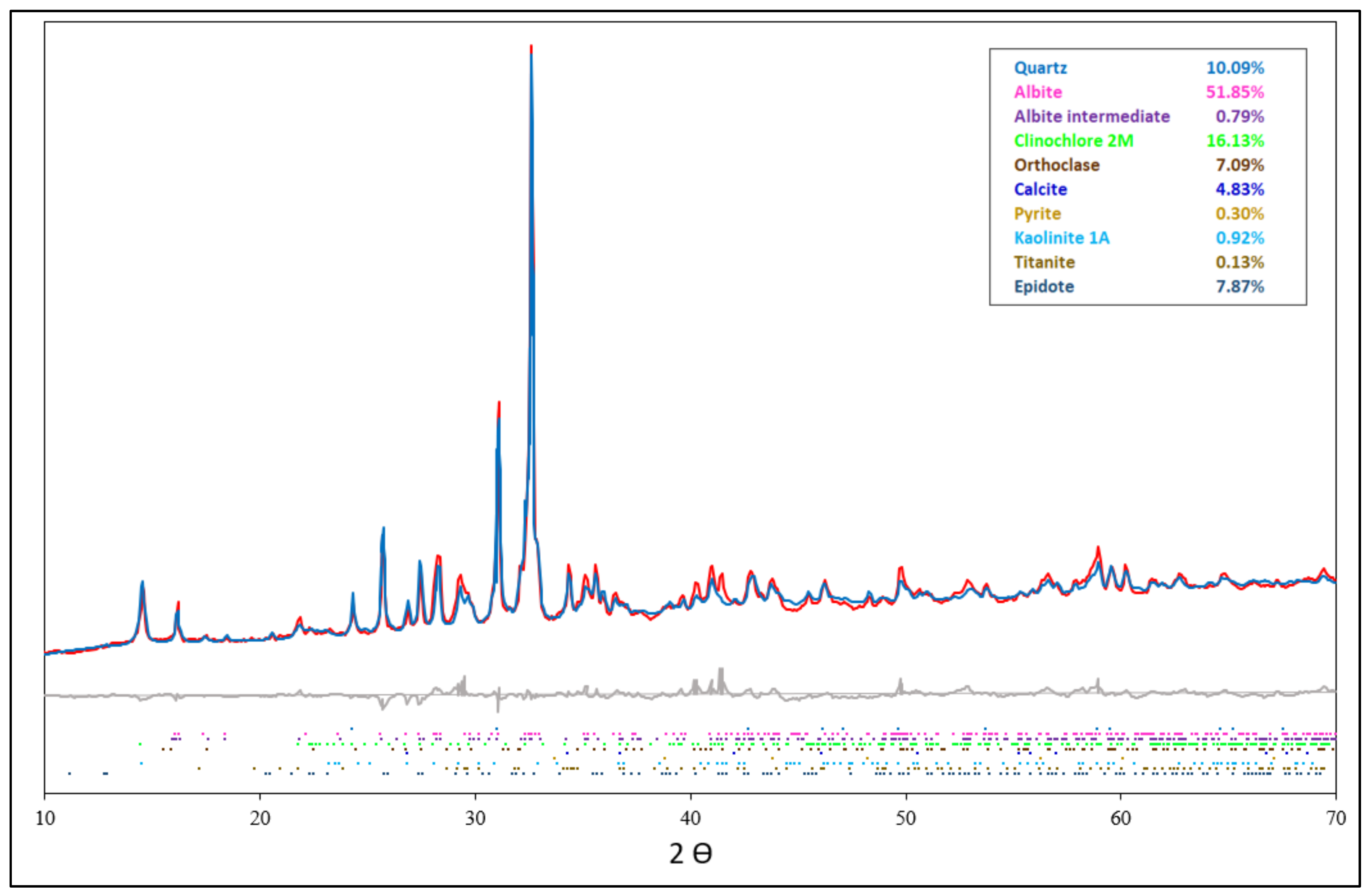 Applsci 12 05876 g002 Applsci 12 05876 g002