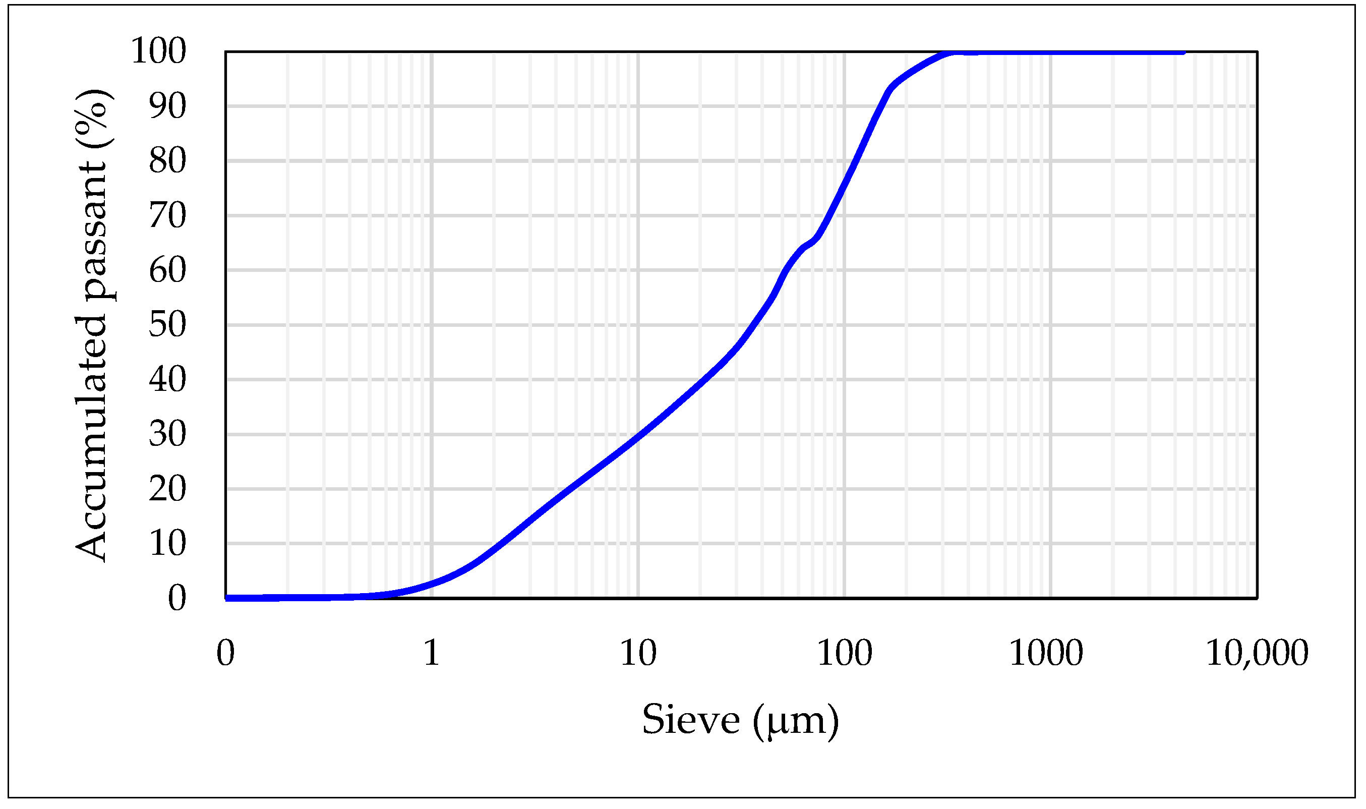 Applsci 12 05876 g004 Applsci 12 05876 g004