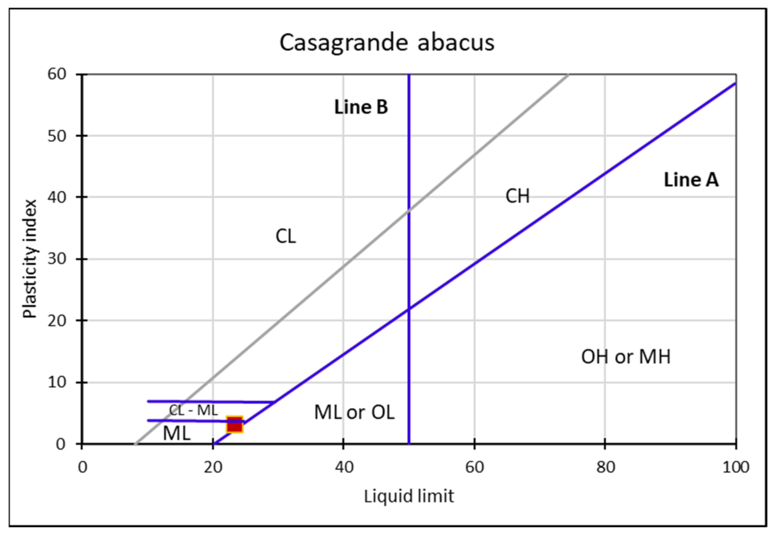 Applsci 12 05876 g005 Applsci 12 05876 g005