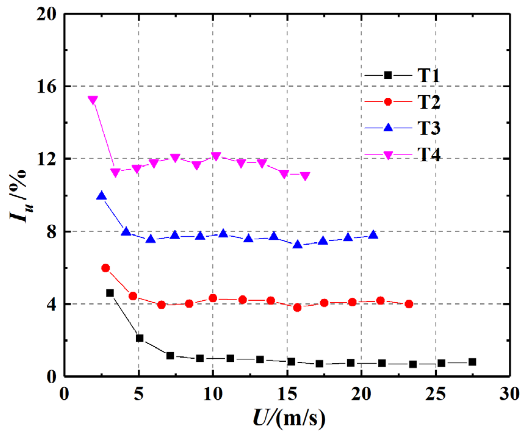 Applsci 12 05891 g004 Applsci 12 05891 g004