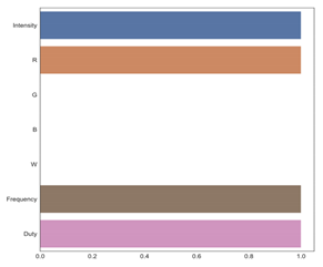 Applsci 12 05901 i003