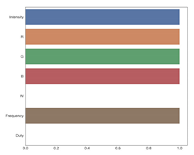 Applsci 12 05901 i008