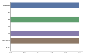 Applsci 12 05901 i015