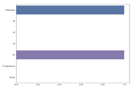 Applsci 12 05901 i017