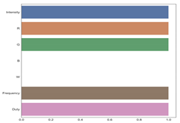 Applsci 12 05901 i020