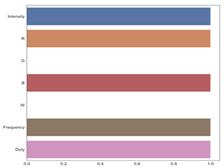 Applsci 12 05901 i032