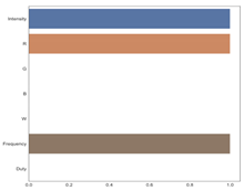 Applsci 12 05901 i034