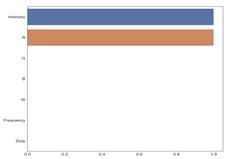 Applsci 12 05901 i035