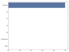 Applsci 12 05901 i036