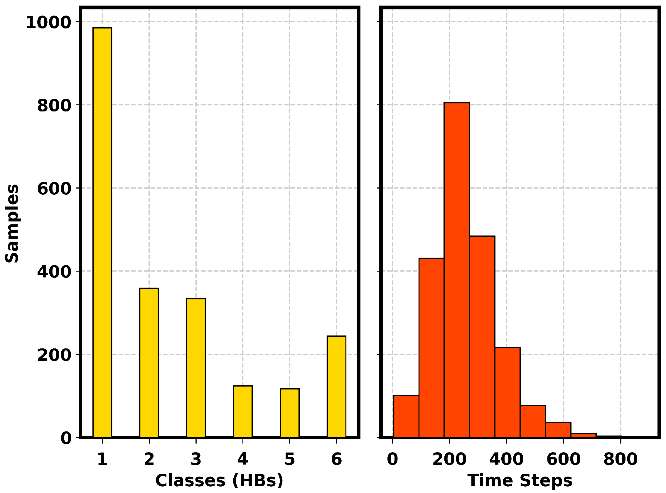 Applsci 12 05902 g003