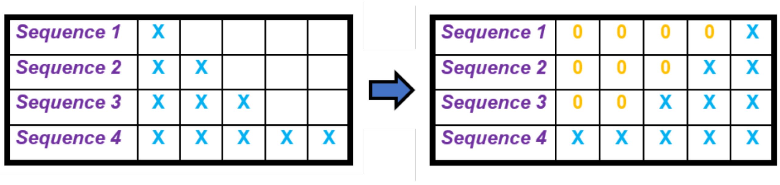 Applsci 12 05902 g004