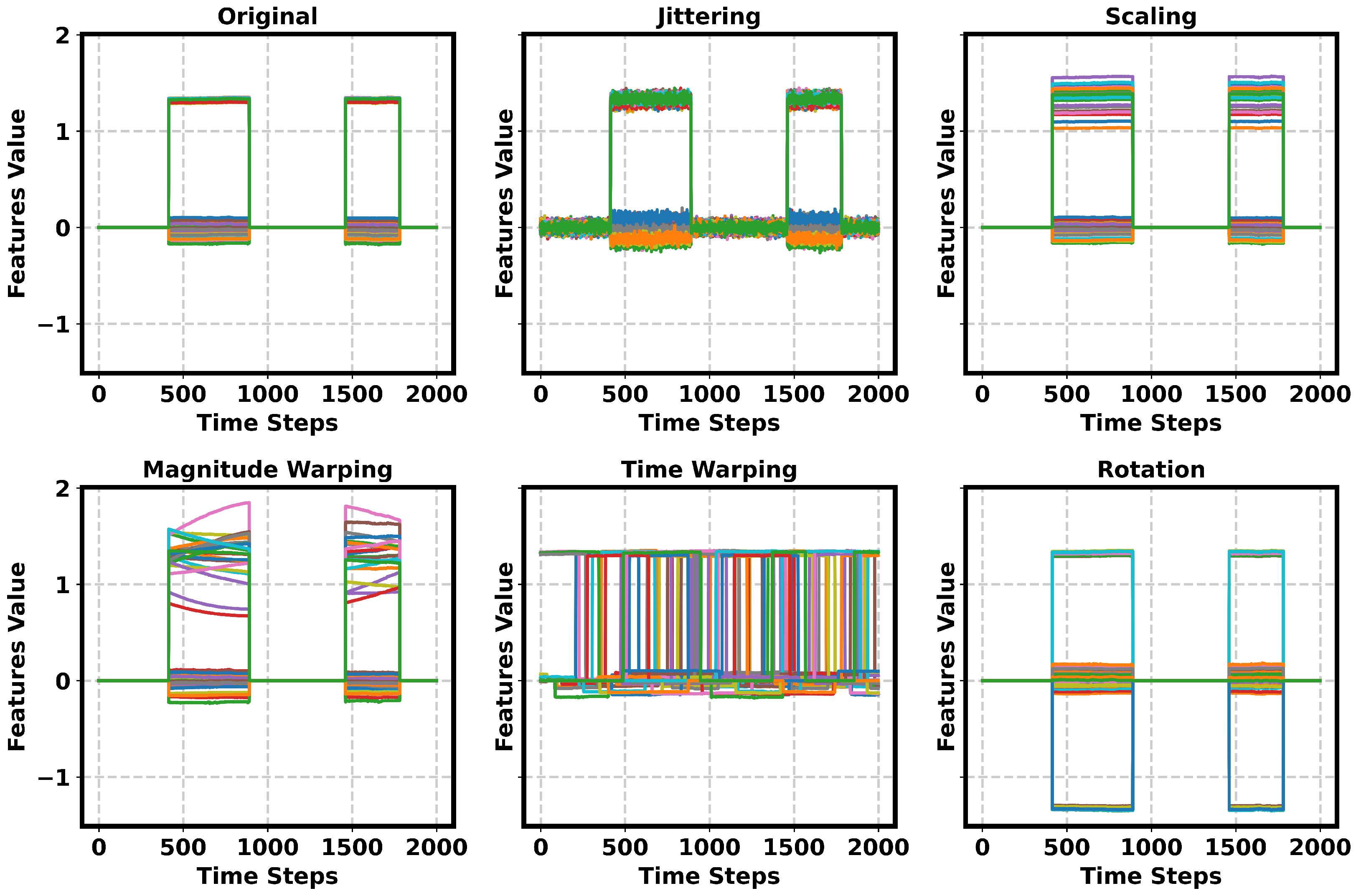 Applsci 12 05902 g005