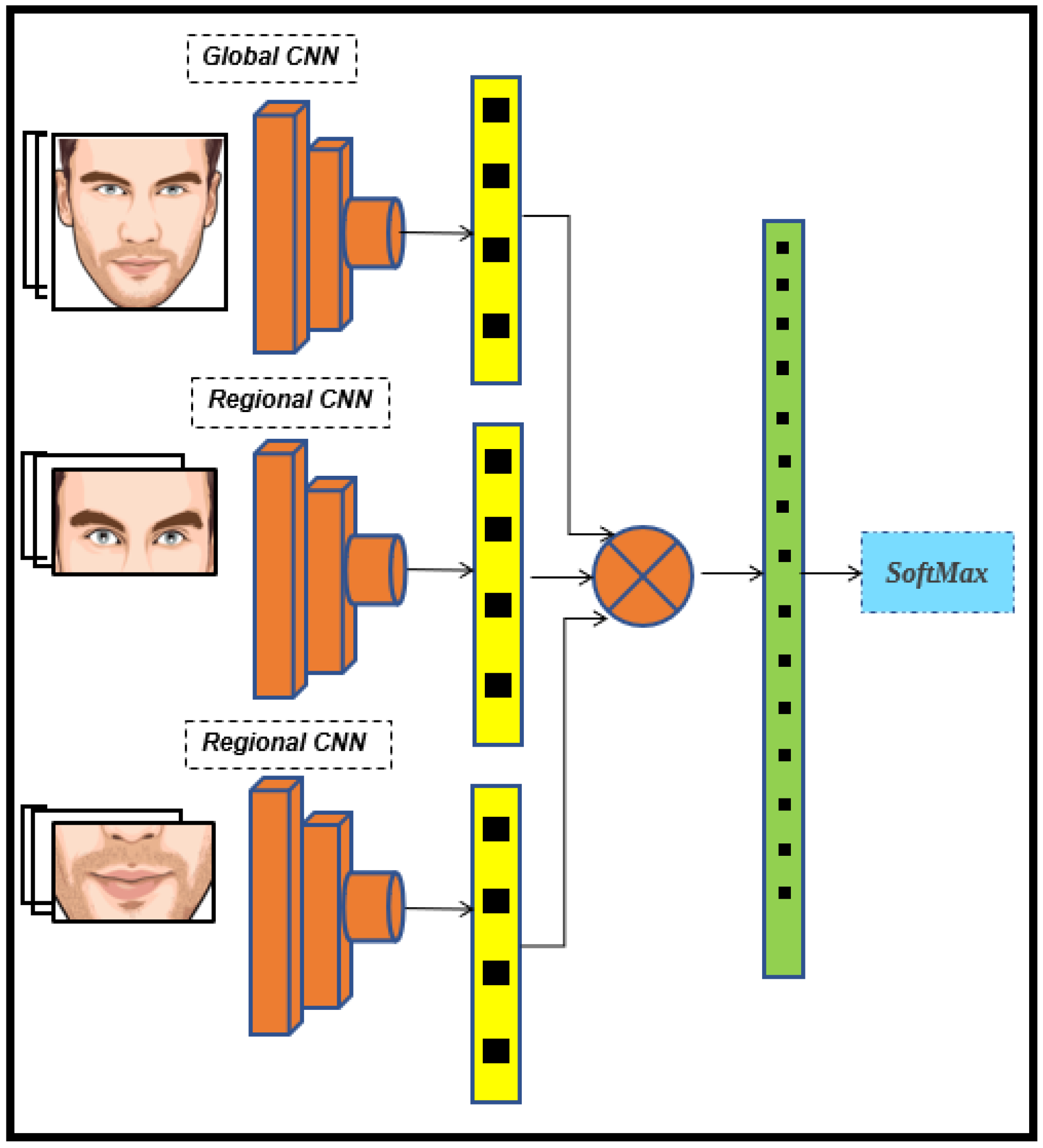 Applsci 12 05902 g006