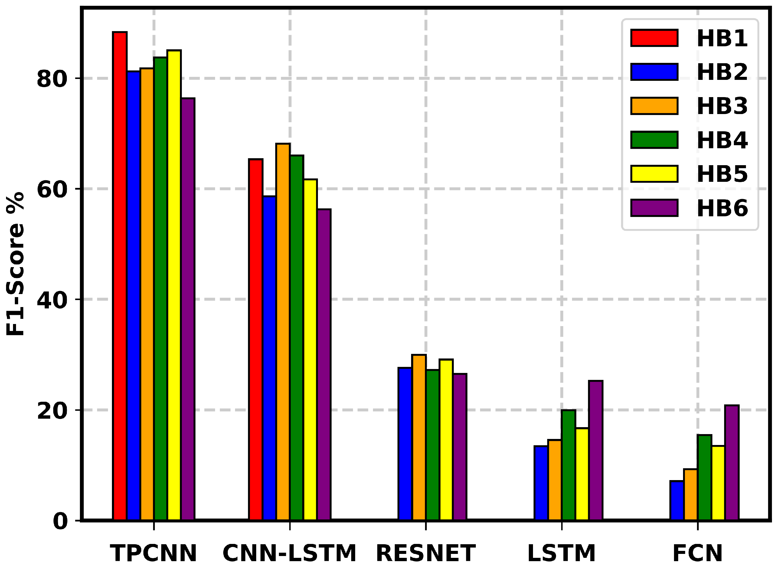 Applsci 12 05902 g008