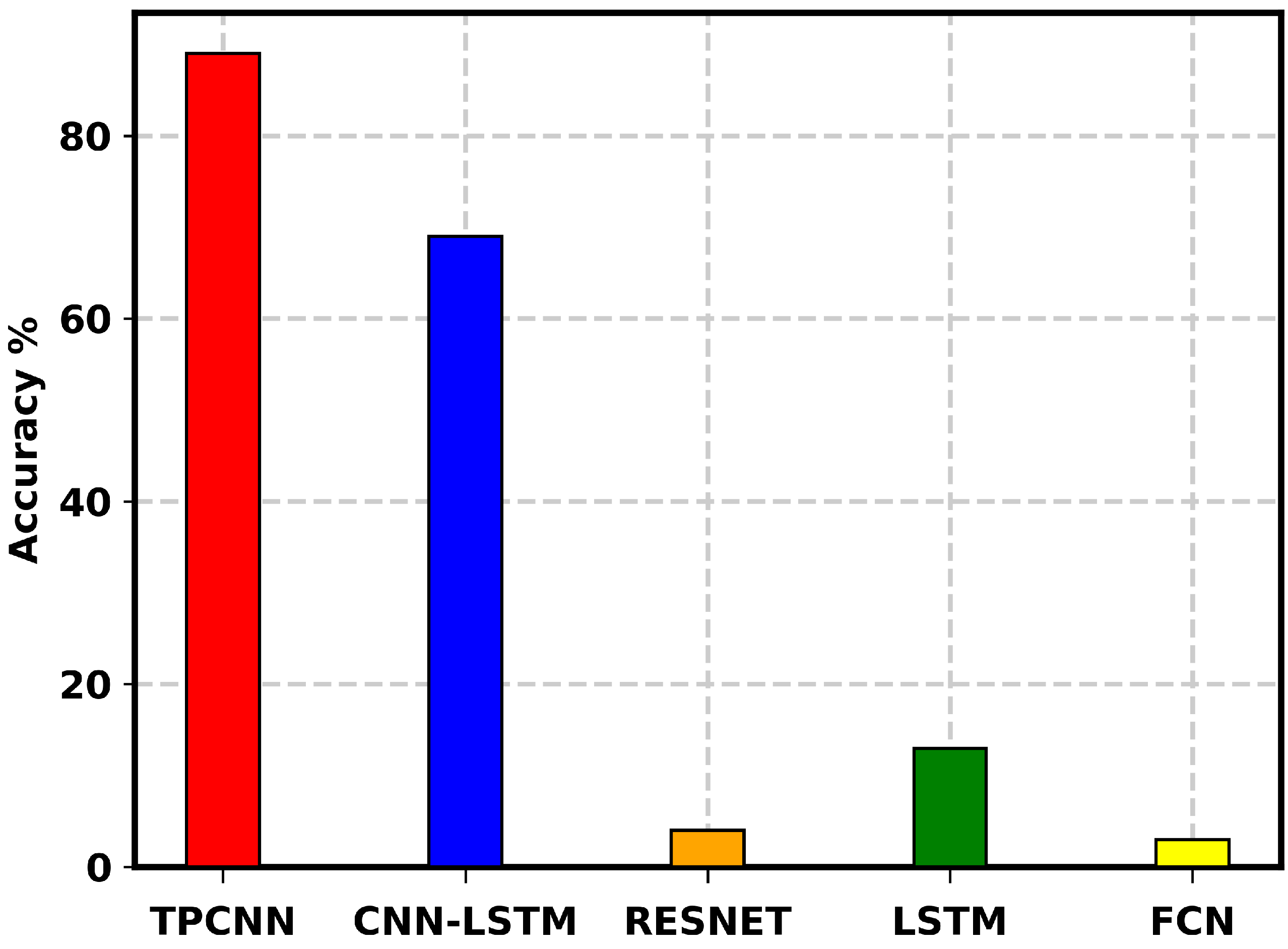 Applsci 12 05902 g009