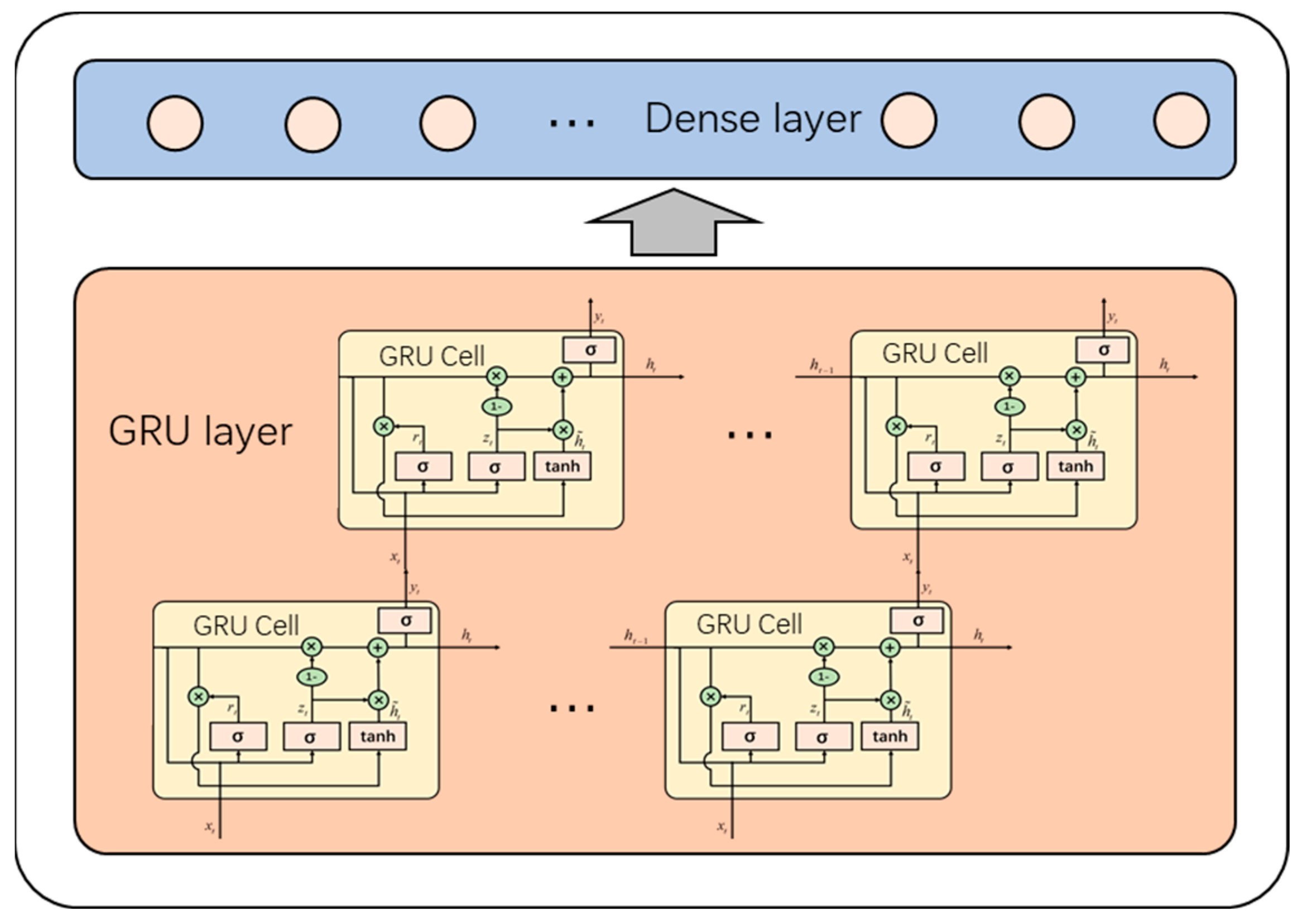 Applsci 12 05905 g002 Applsci 12 05905 g002