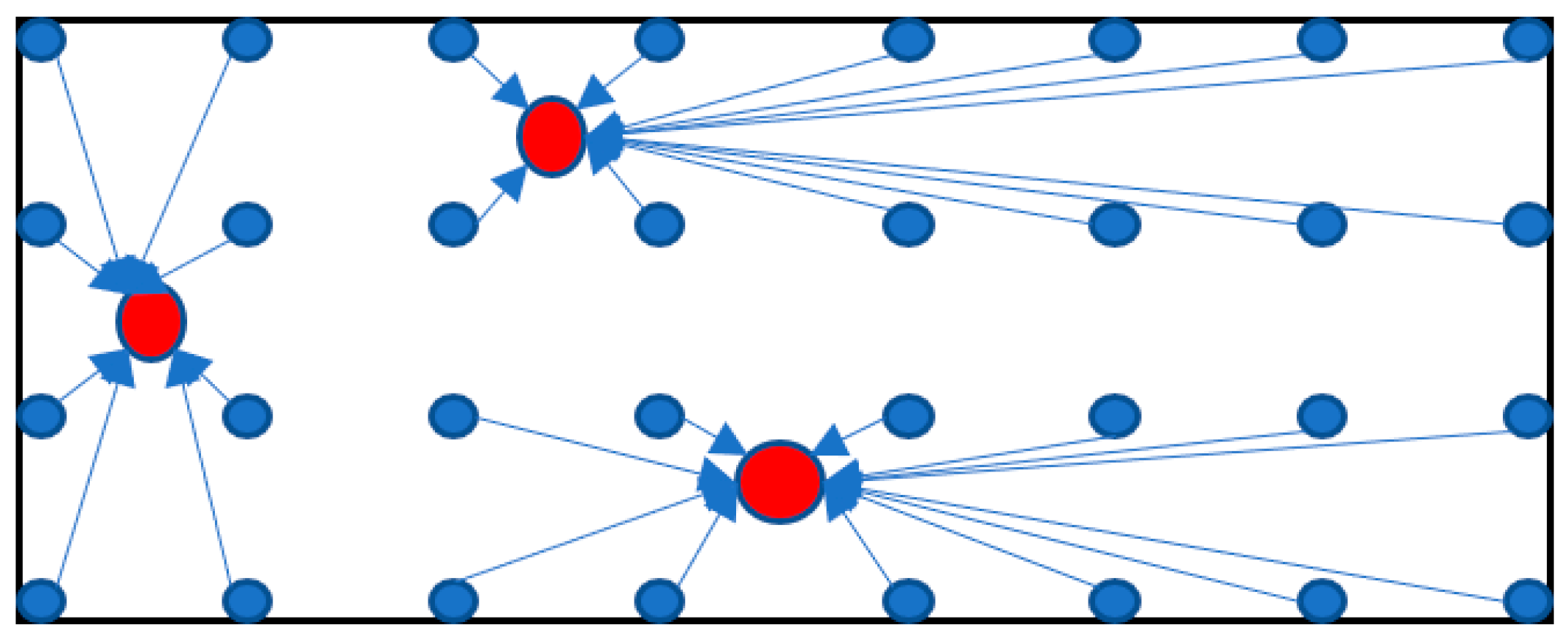 Applsci 12 05905 g003 Applsci 12 05905 g003