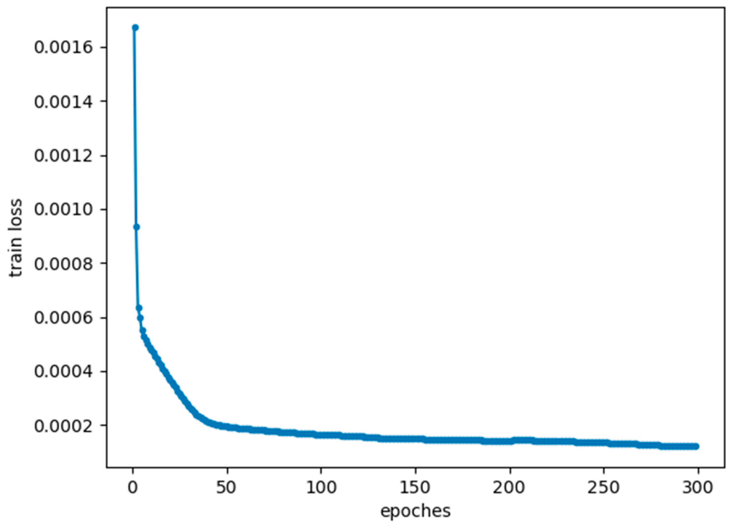 Applsci 12 05905 g004 Applsci 12 05905 g004