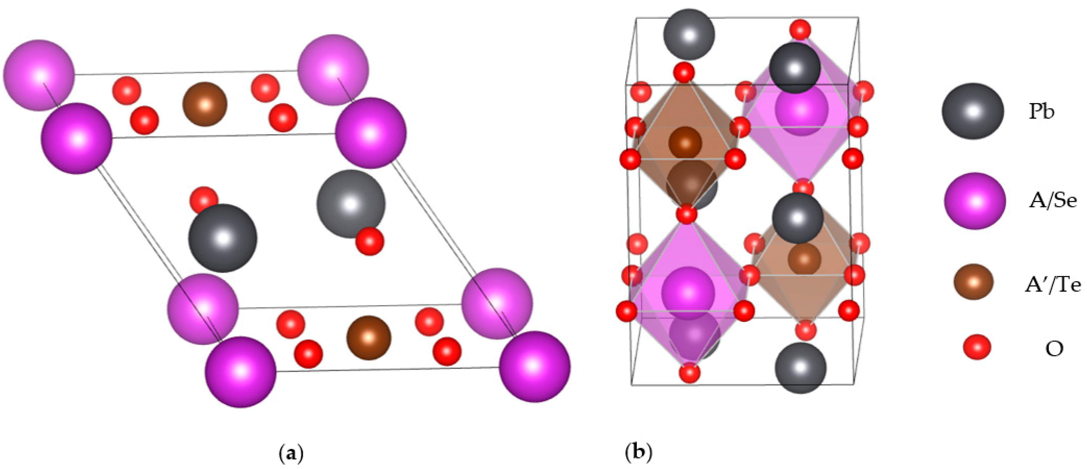 Applsci 12 05913 g001