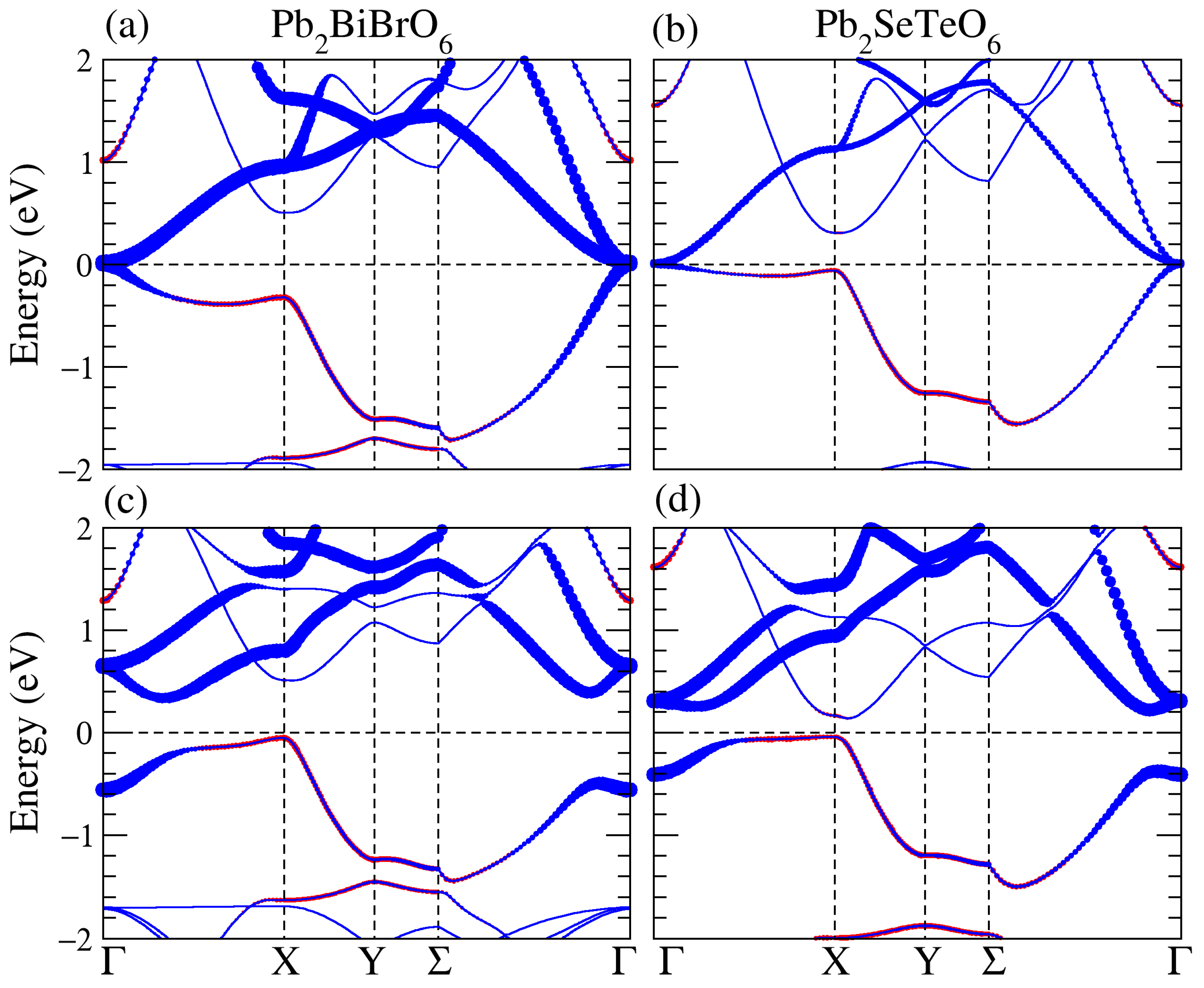 Applsci 12 05913 g003