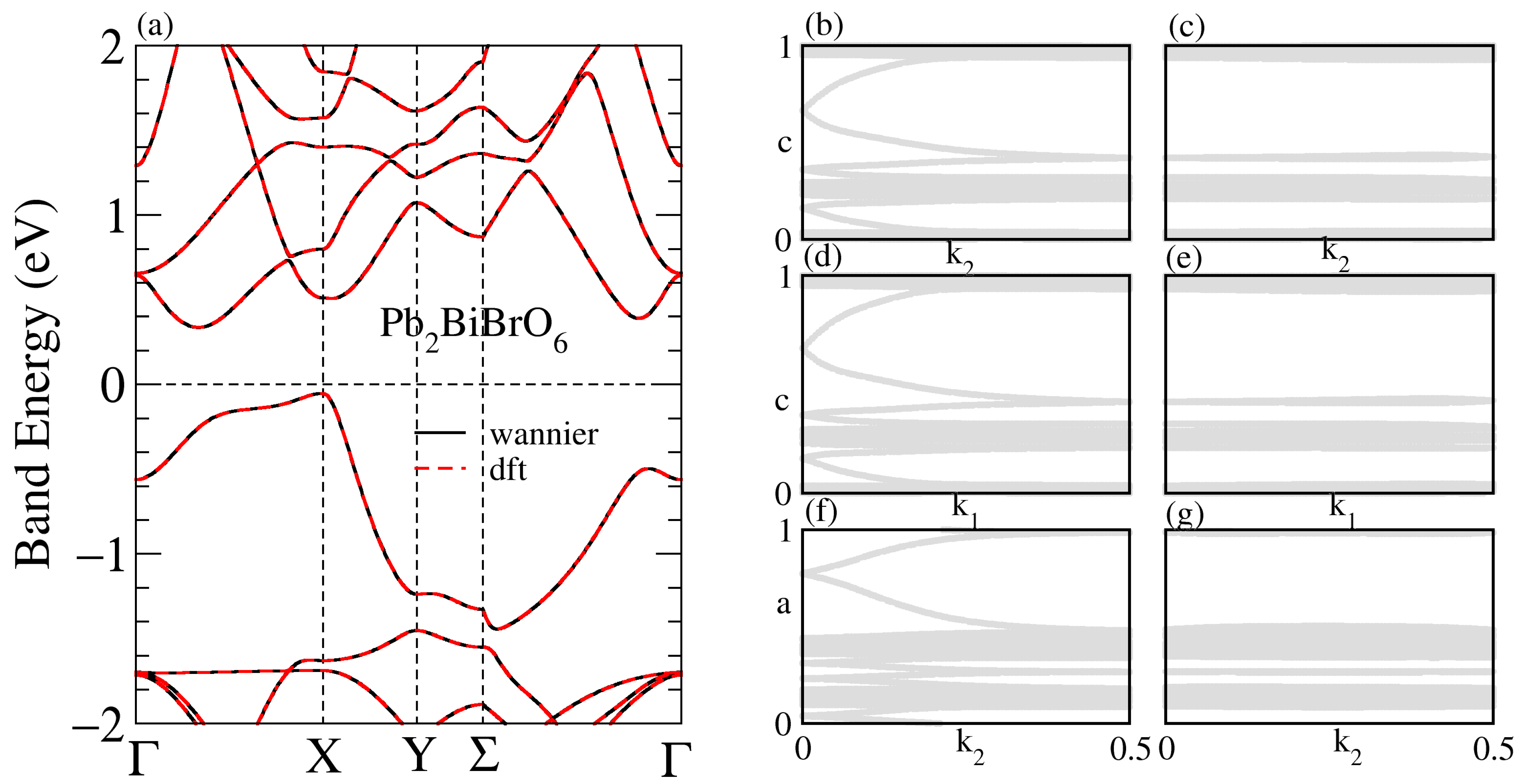 Applsci 12 05913 g005