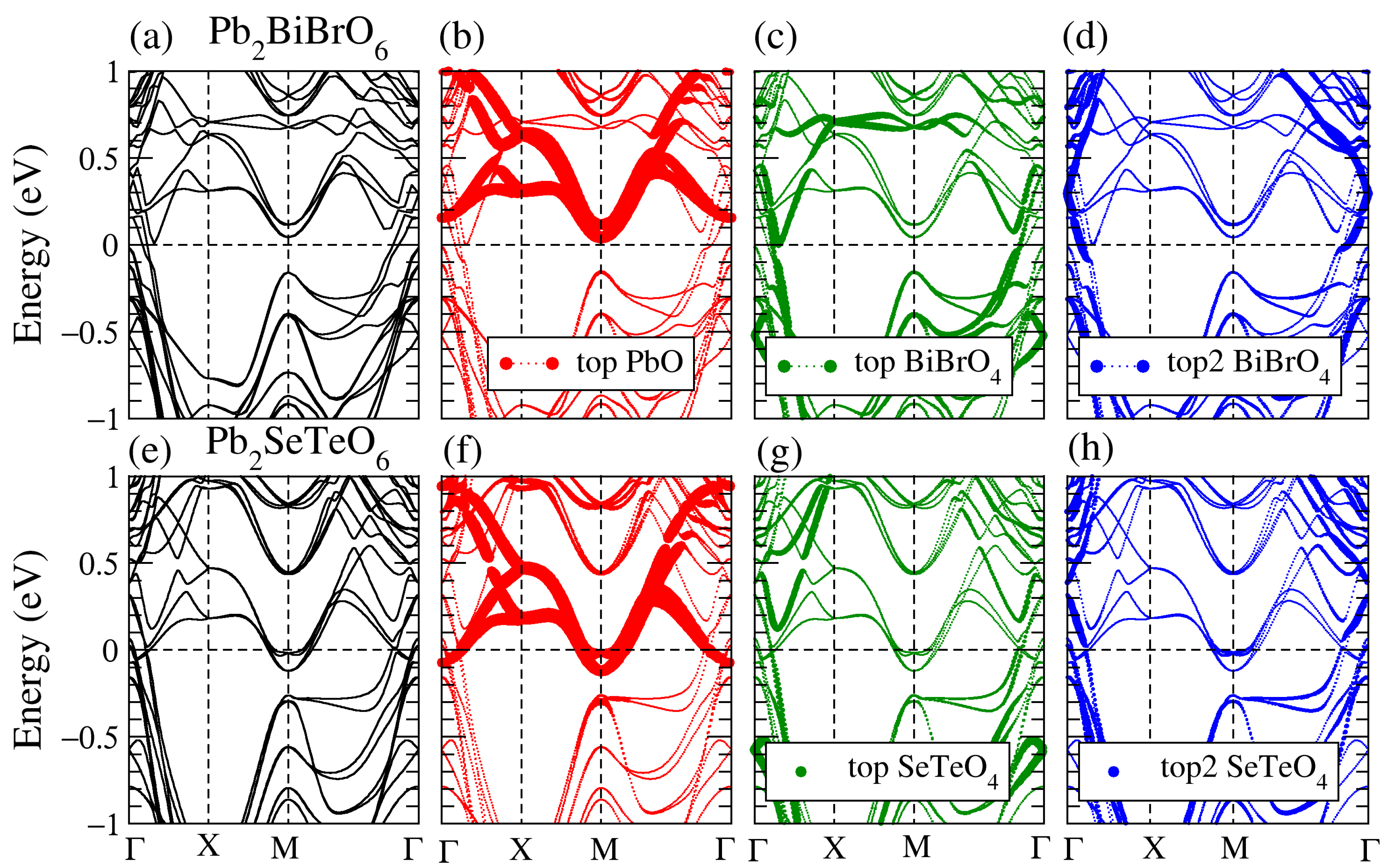 Applsci 12 05913 g006