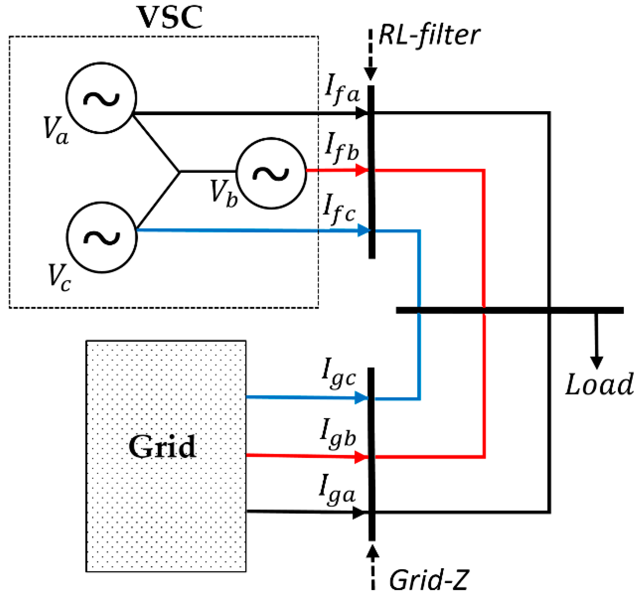 Applsci 12 05920 g001 Applsci 12 05920 g001