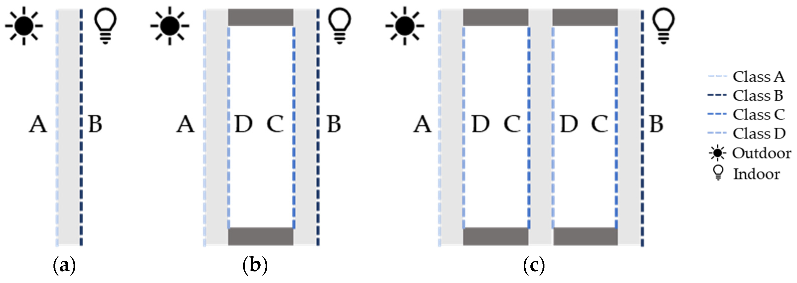 Applsci 12 05923 g003