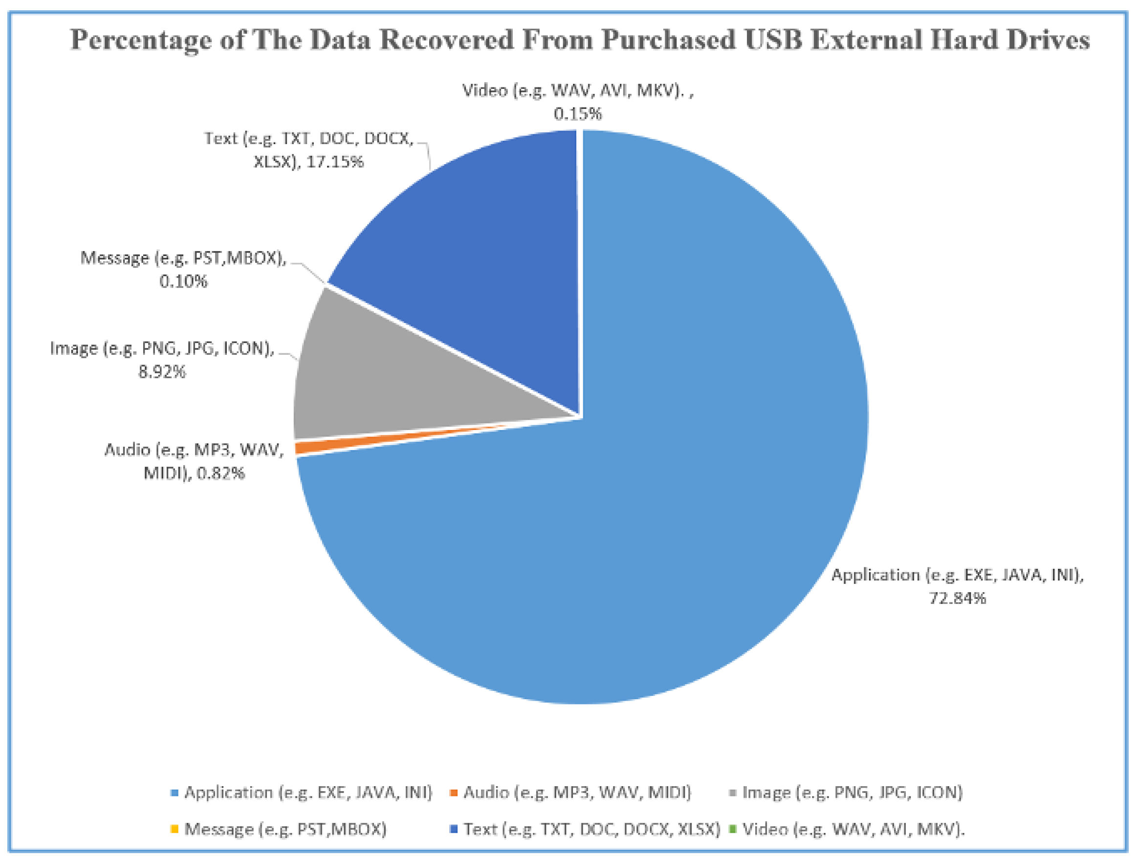 Applsci 12 05928 g006
