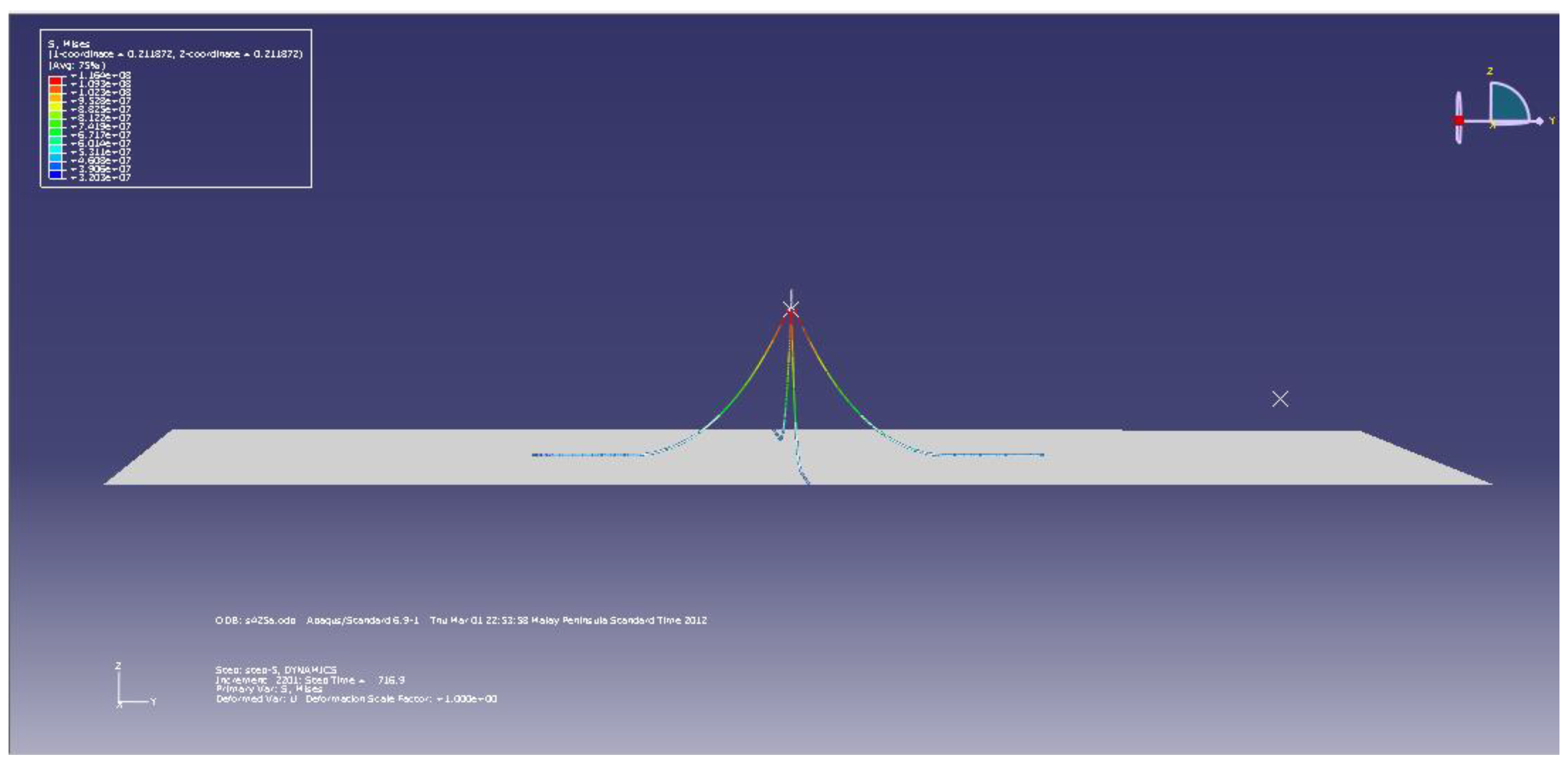 Applsci 12 05954 g001