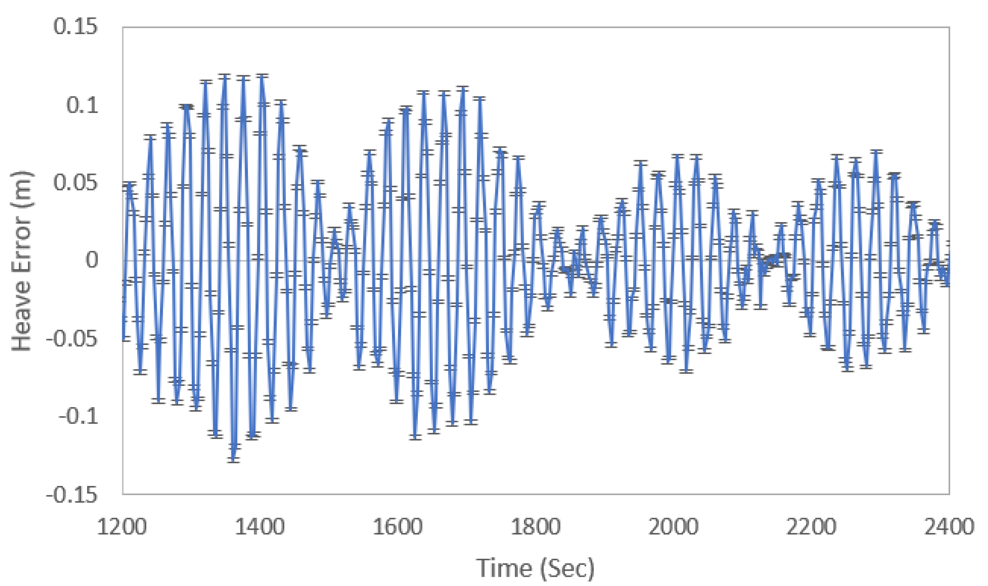 Applsci 12 05954 g015