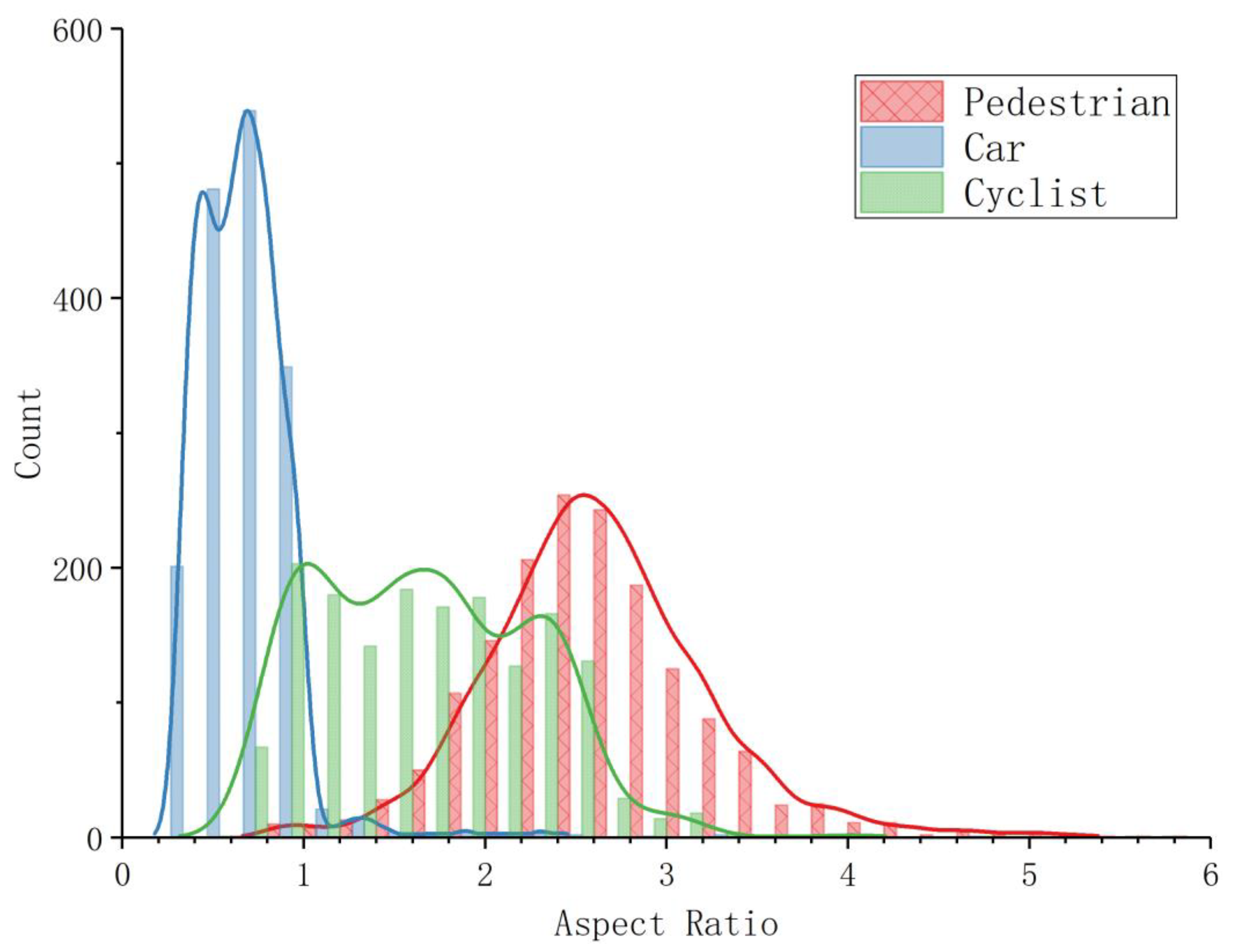 Applsci 12 05972 g001