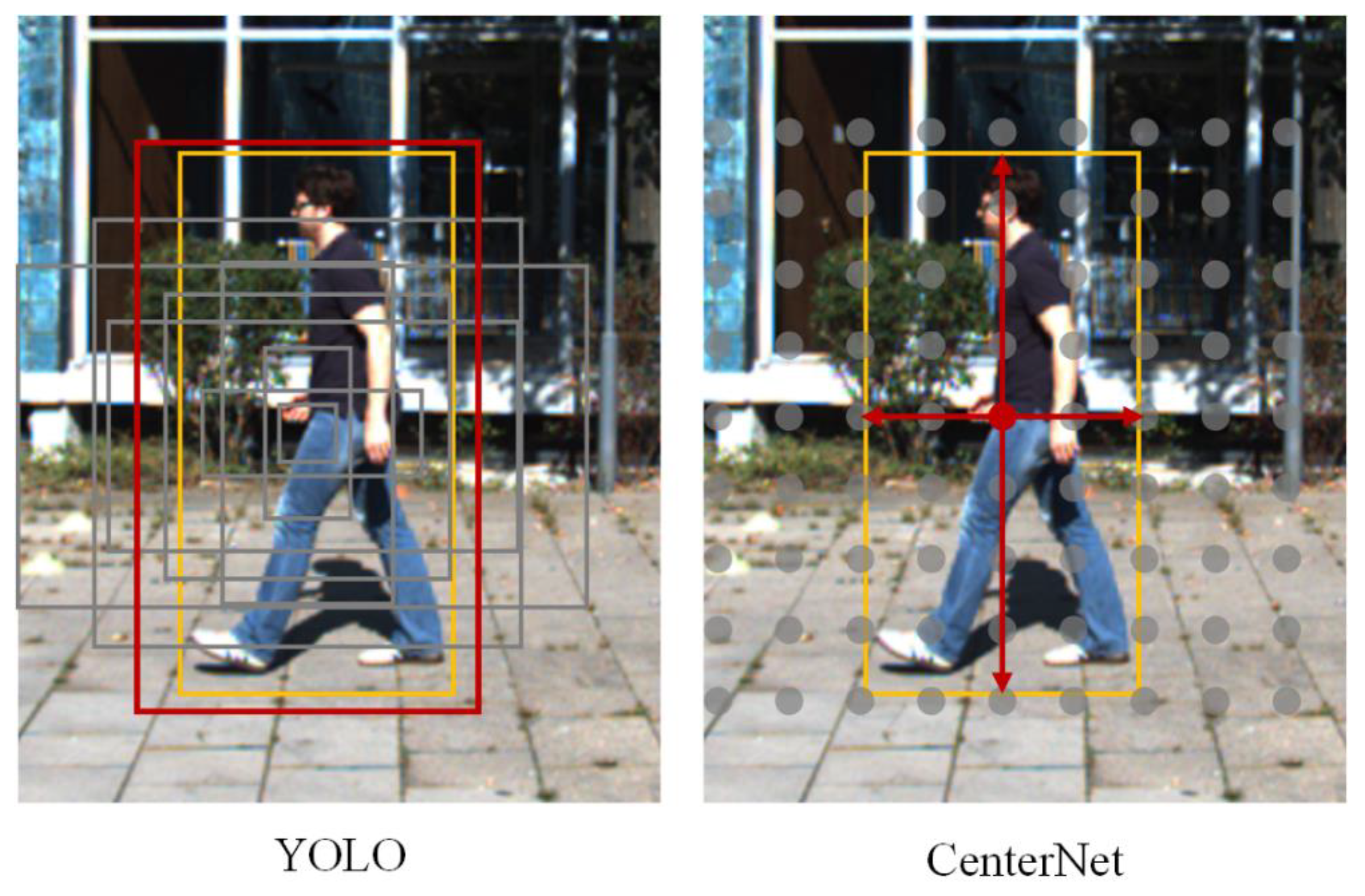 Applsci 12 05972 g002