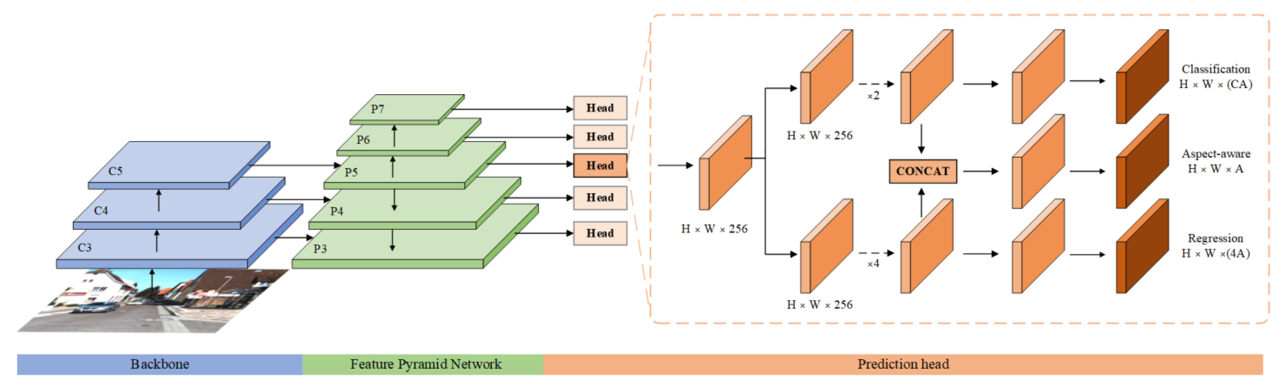 Applsci 12 05972 g003