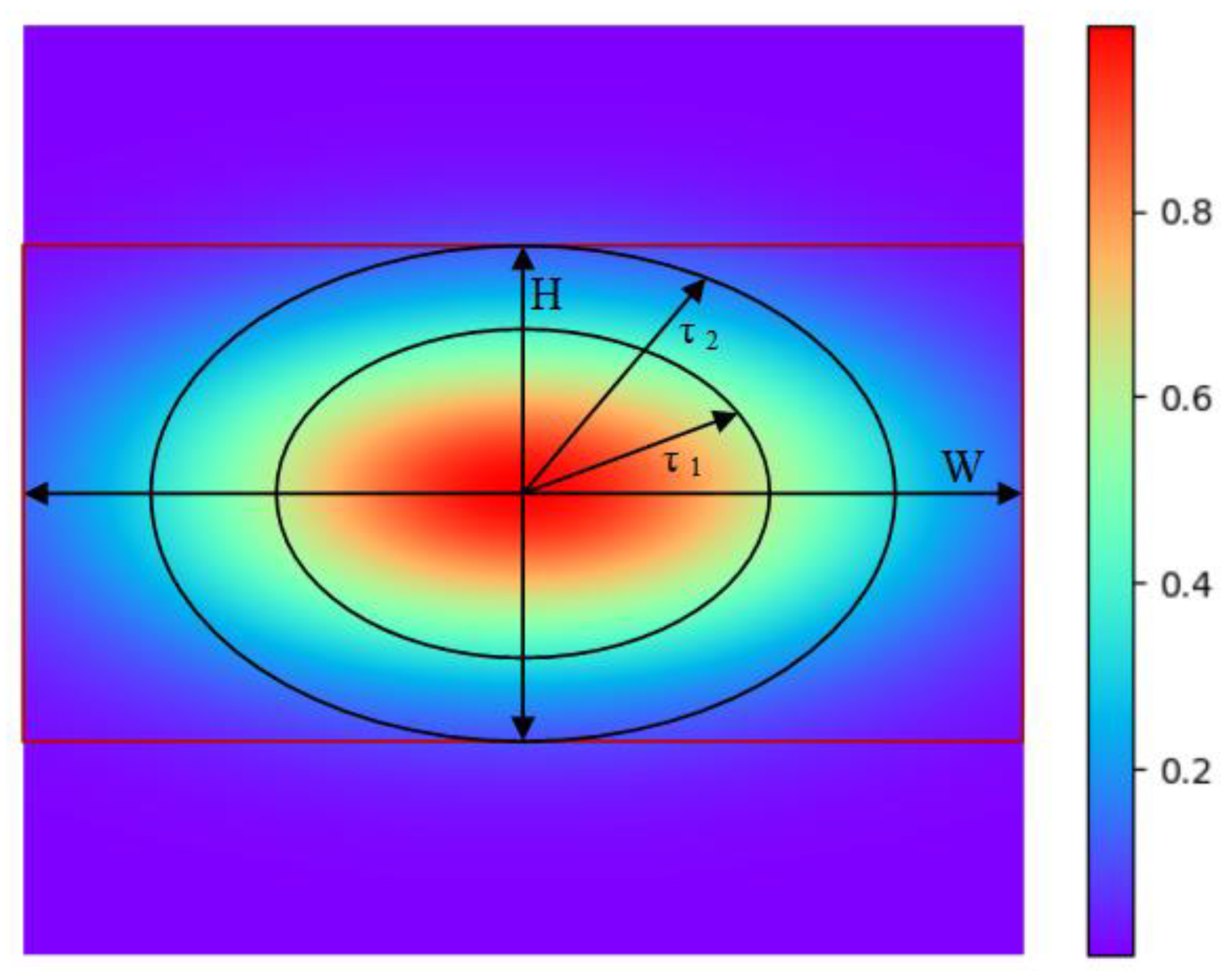 Applsci 12 05972 g005