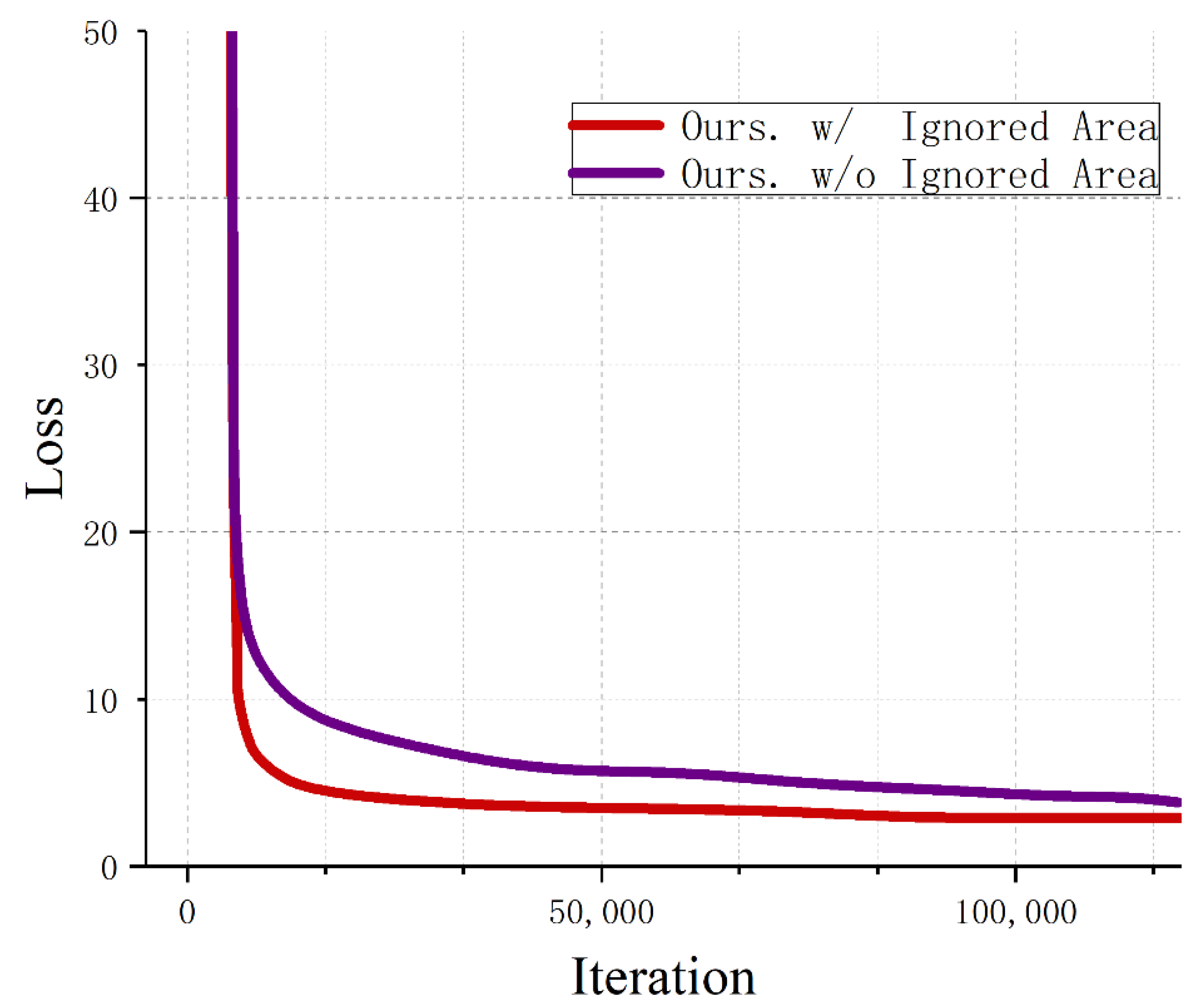Applsci 12 05972 g009