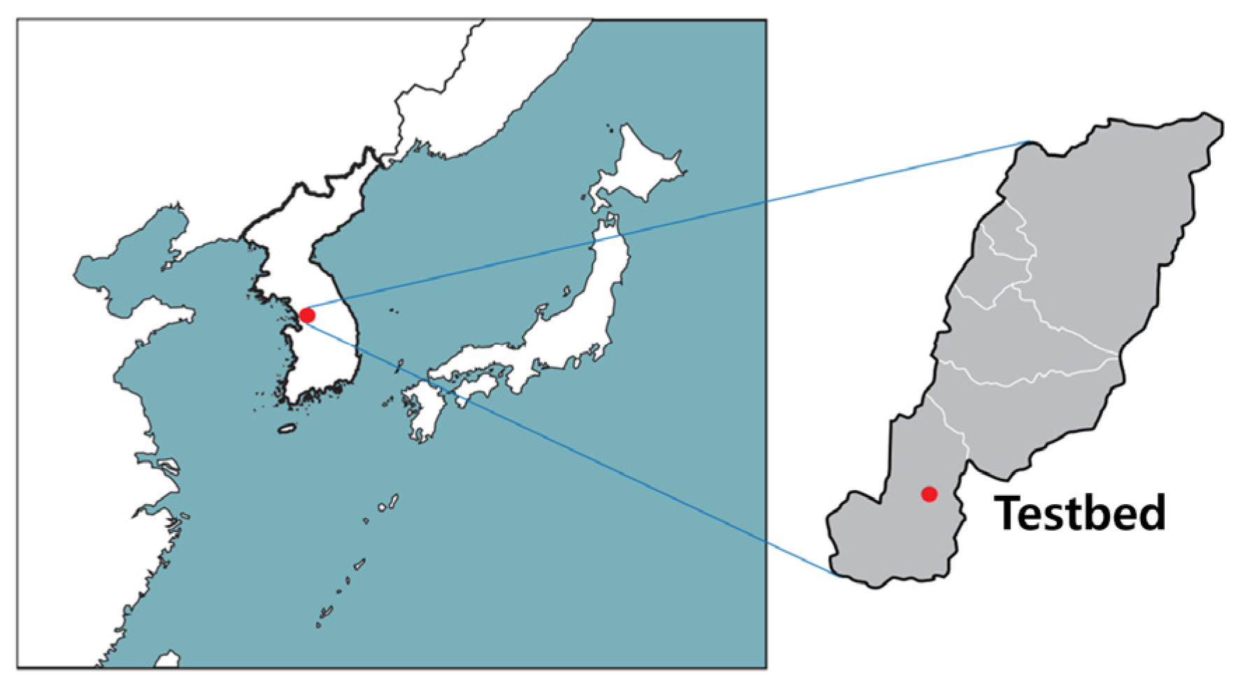 Applsci 12 05973 g006