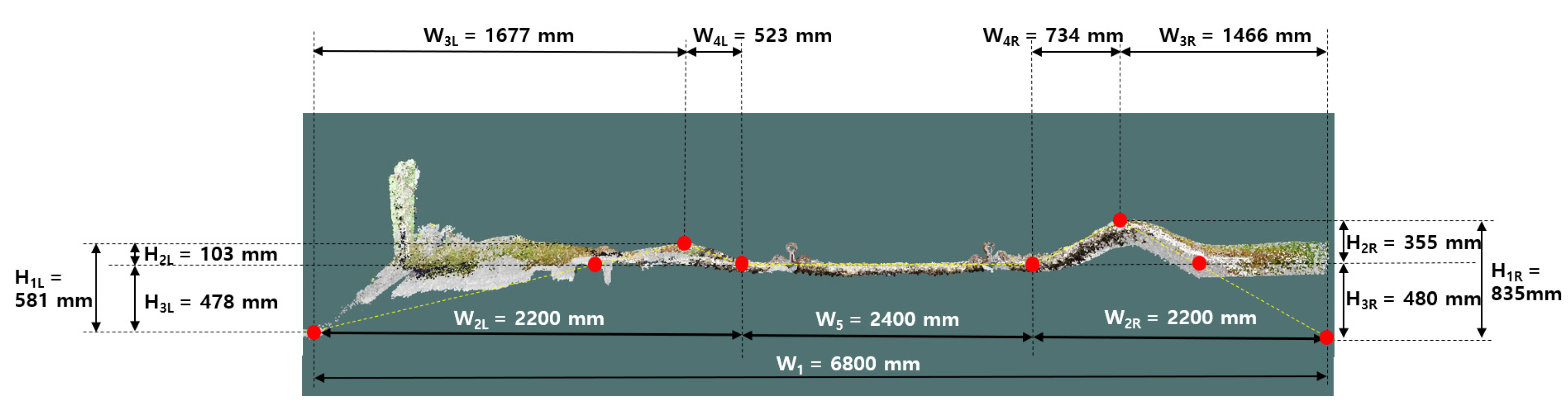 Applsci 12 05973 g008