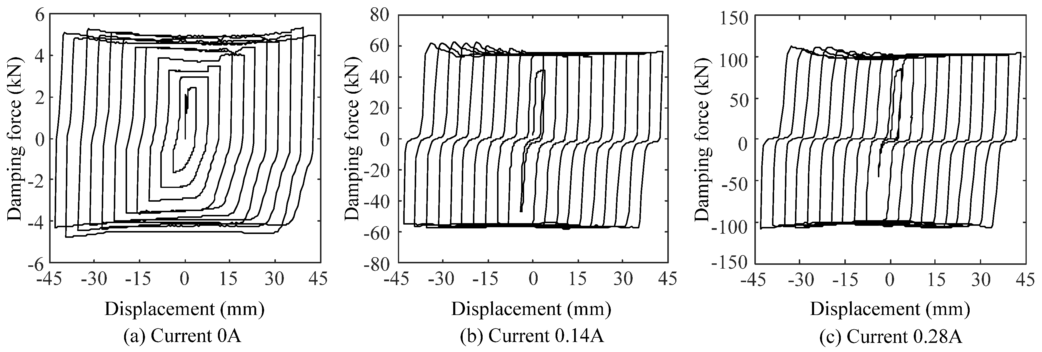 Applsci 12 05976 g003