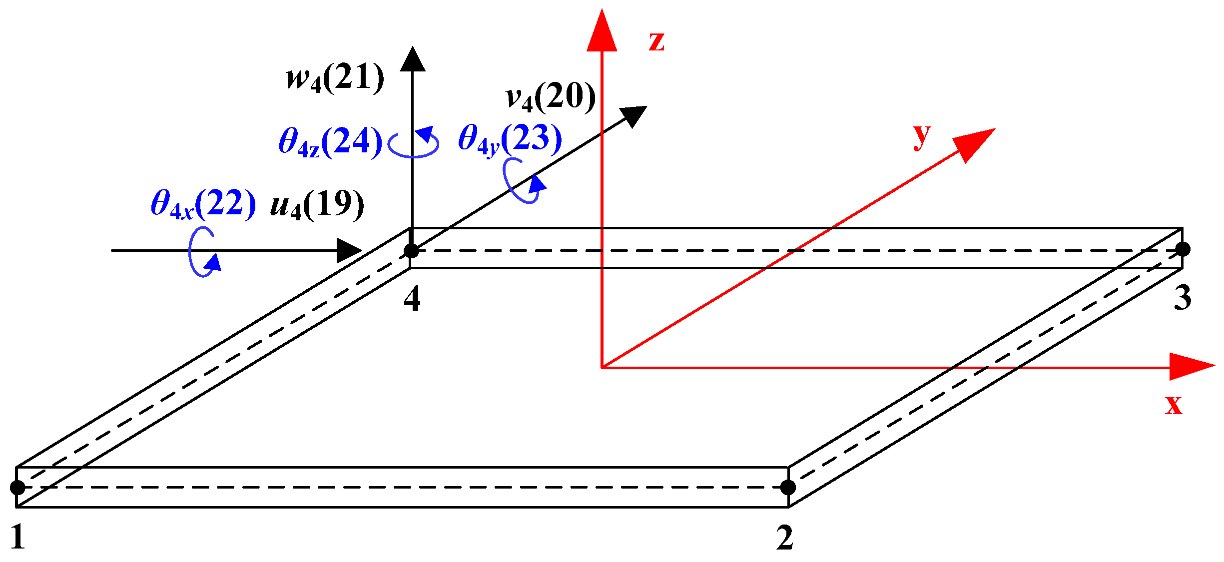 Applsci 12 05976 g005