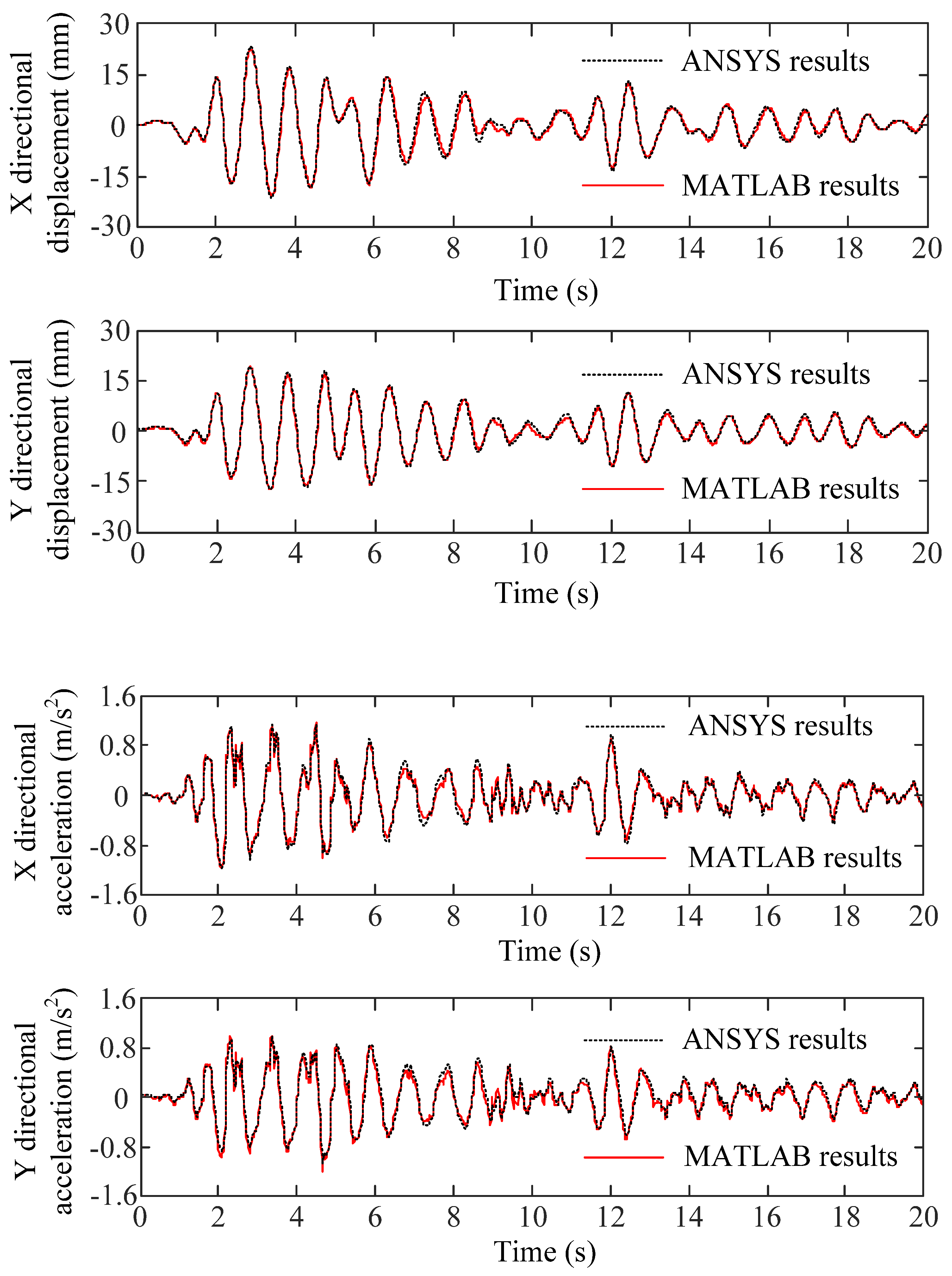 Applsci 12 05976 g008